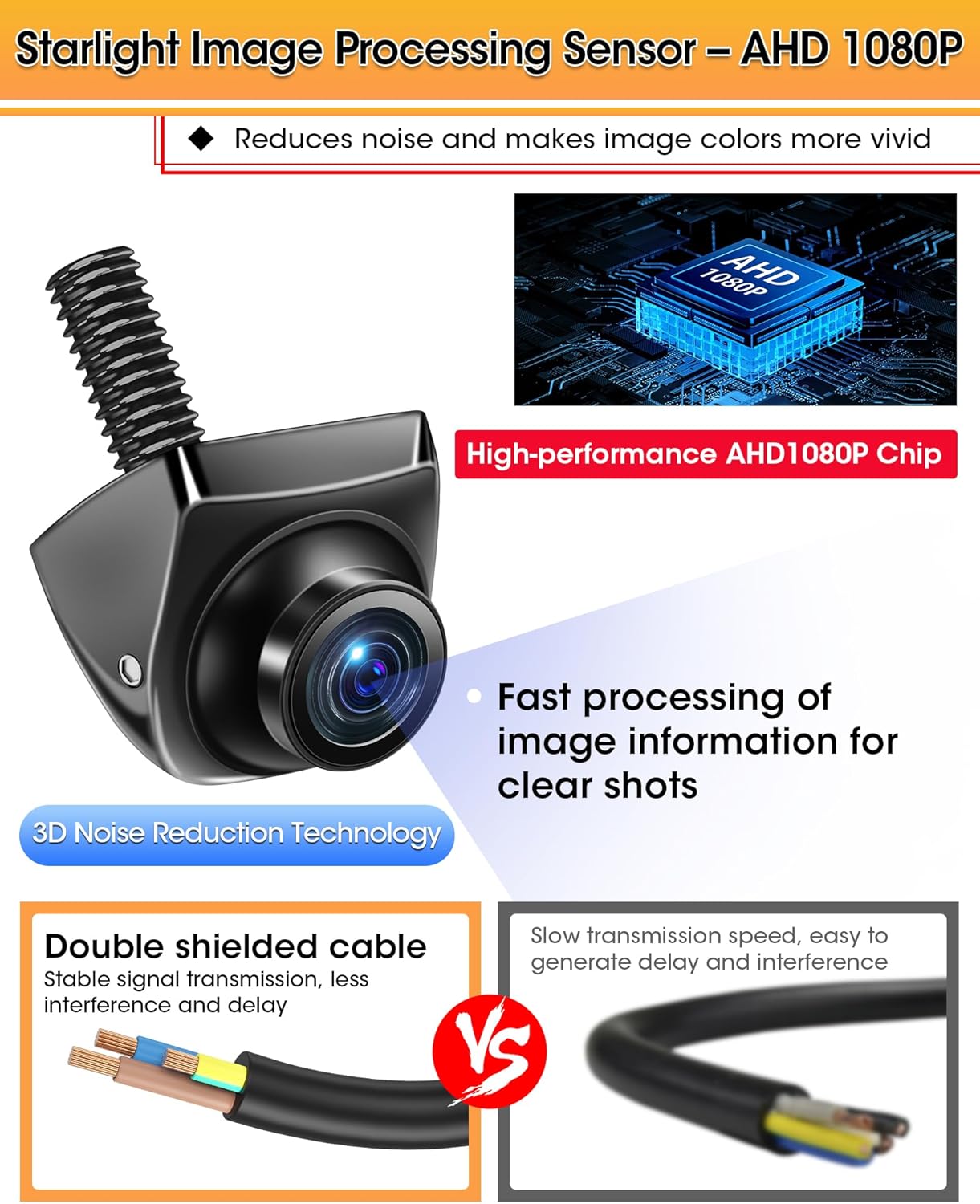 Telecamera Retromarcia Auto 360° Ruotabile - immagine 5