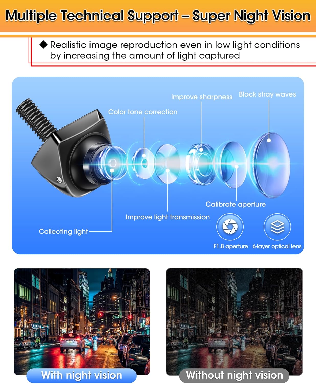 Telecamera Retromarcia Auto 360° Ruotabile - immagine 6