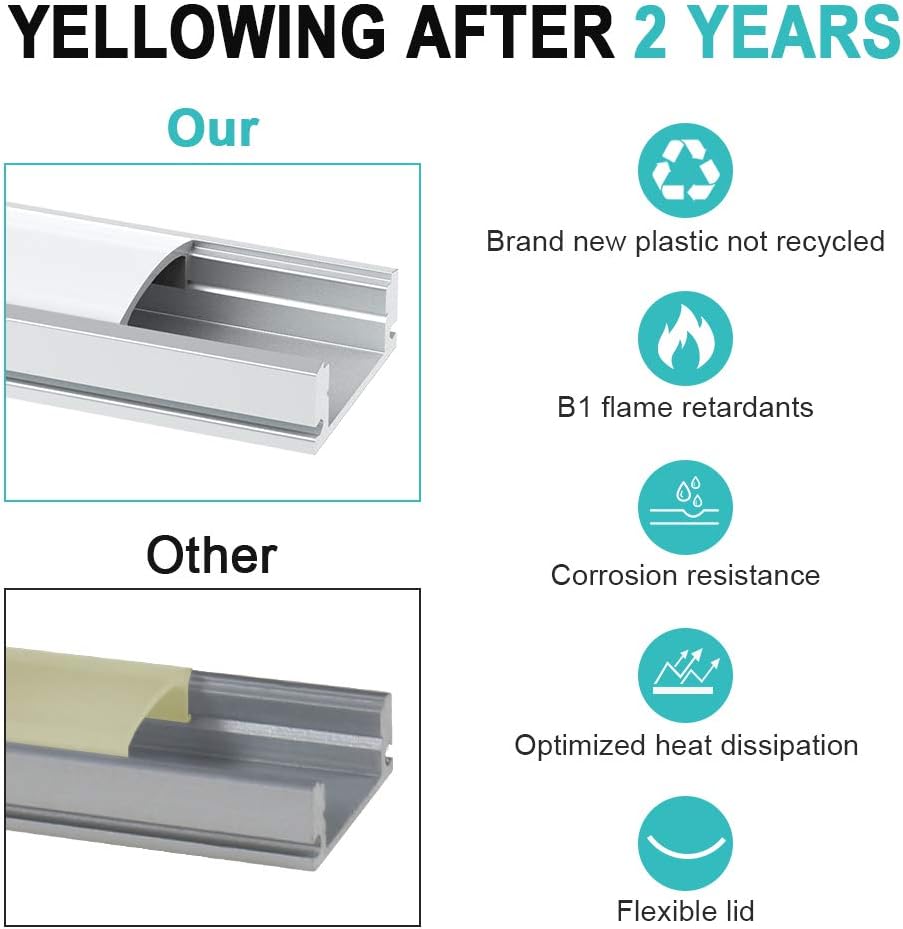 Chesbung Profilo LED Alluminio U 1m x 6 Pack - immagine 7