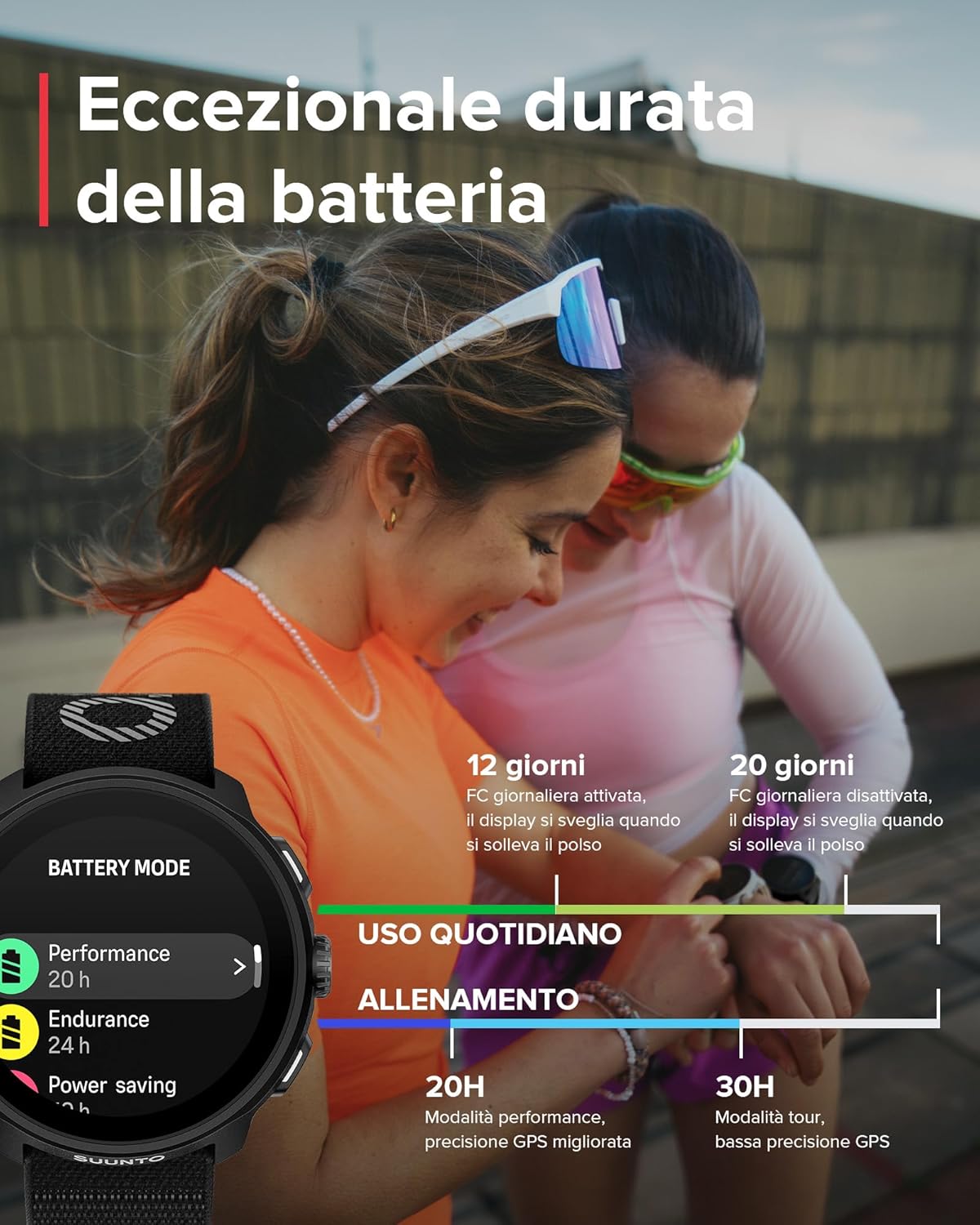 SUUNTO RUN Orologio Sportivo da Corsa AMOLED 1,32" - immagine 3