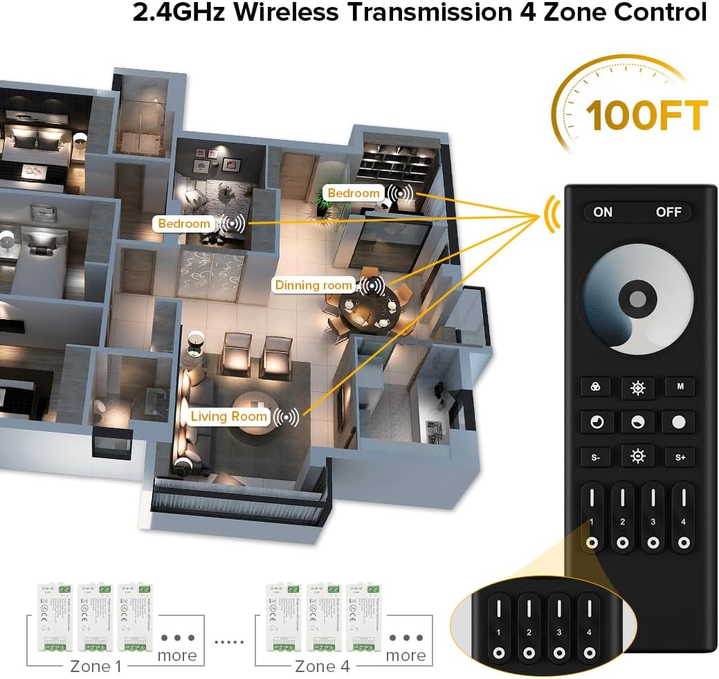 Btf-lighting Telecomando RF 2.4GHz per Strisce LED - immagine 2