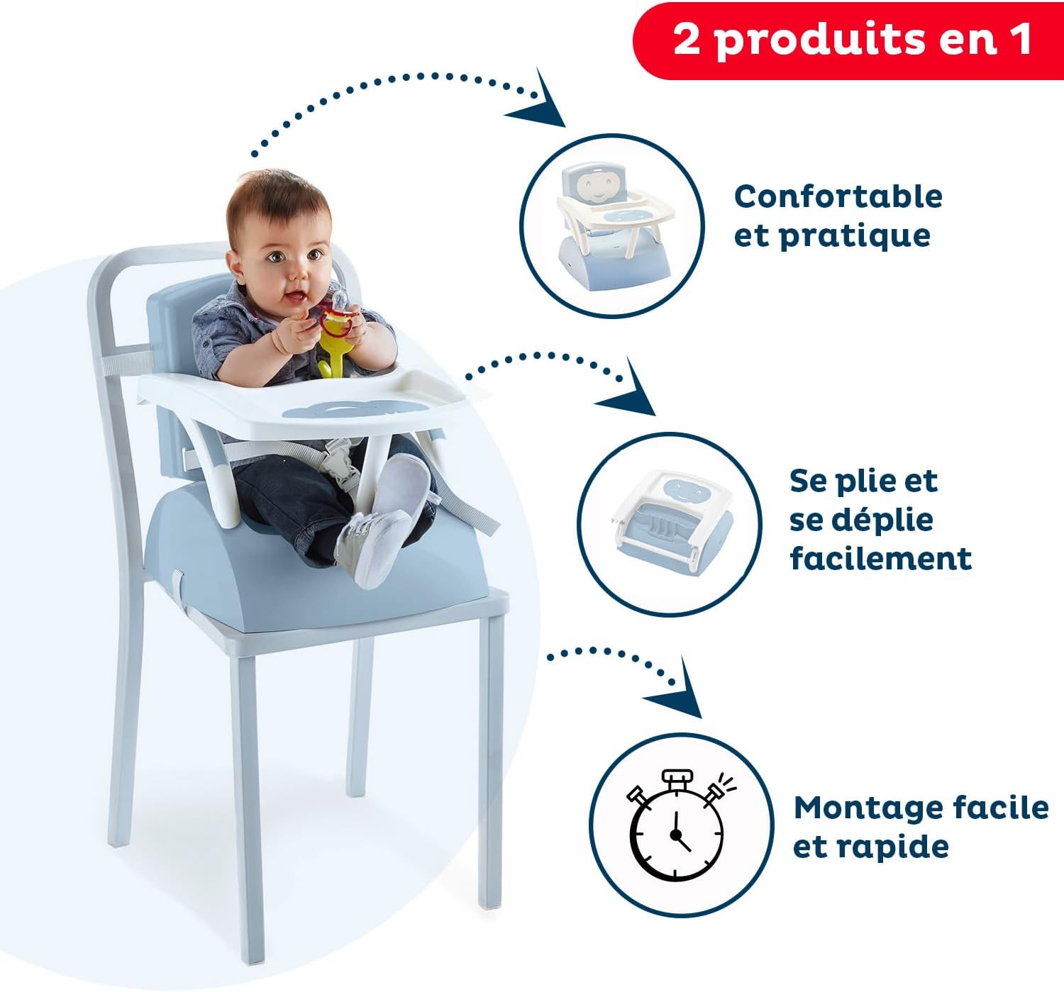 THERMOBABY Booster sedia - Fiore blu - immagine 3