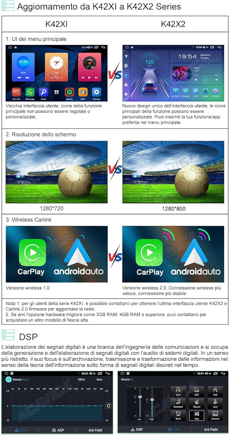 Autoradio Android 14 per Renault Clio MK4/Zoe - immagine 5