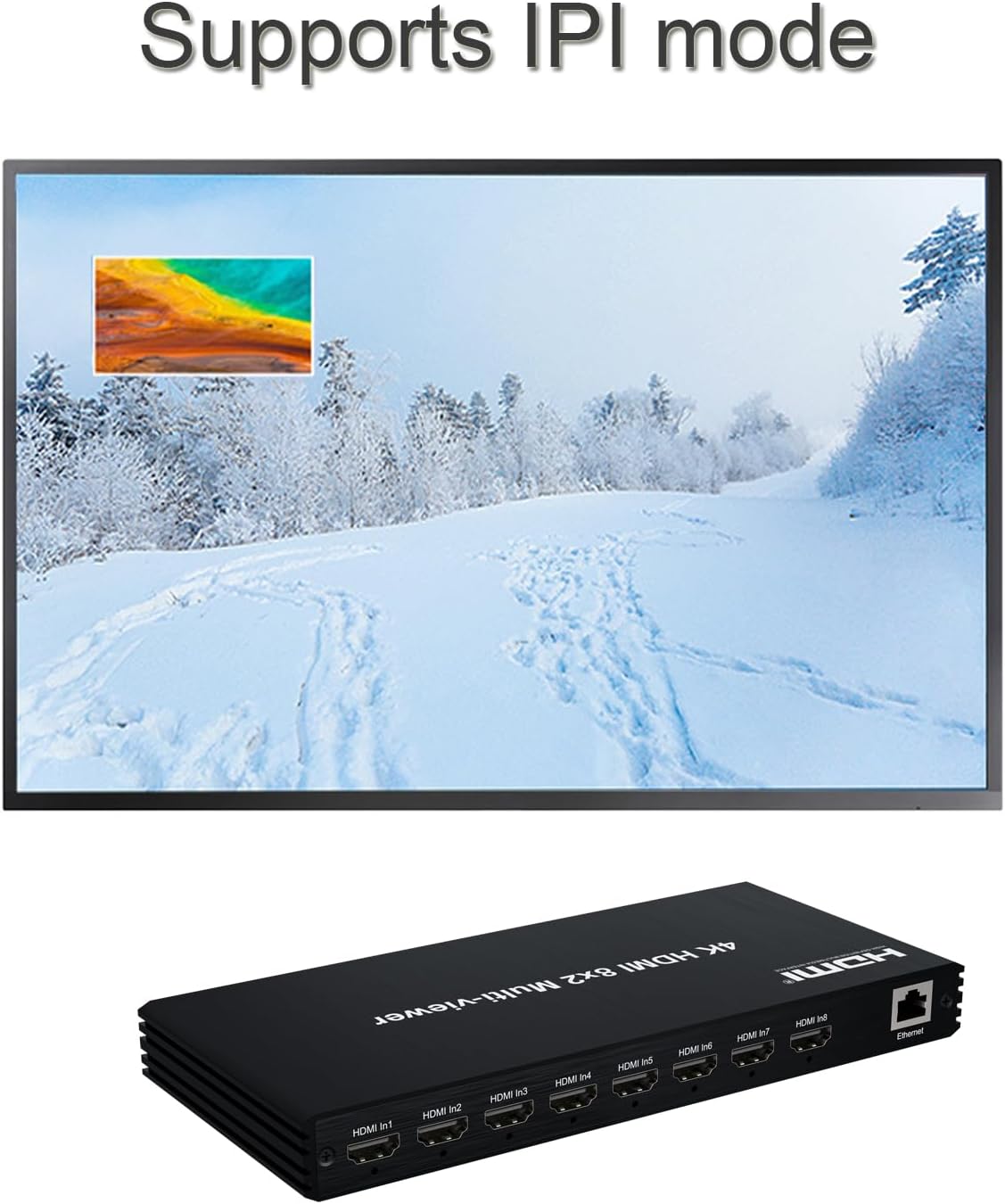 HDMI Matrix 8x2 4K@60Hz Multiviewer Switch Splitter - immagine 4