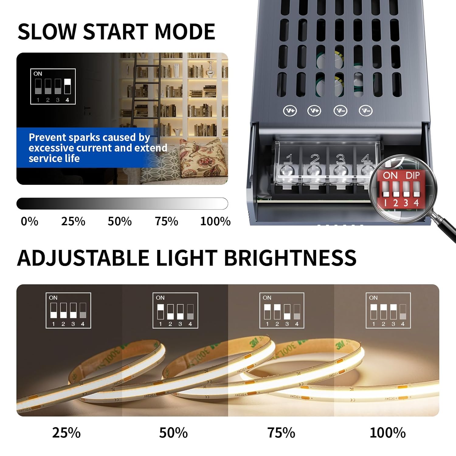 Hooled Trasformatore LED DC 24V 16.6A 400W - immagine 4
