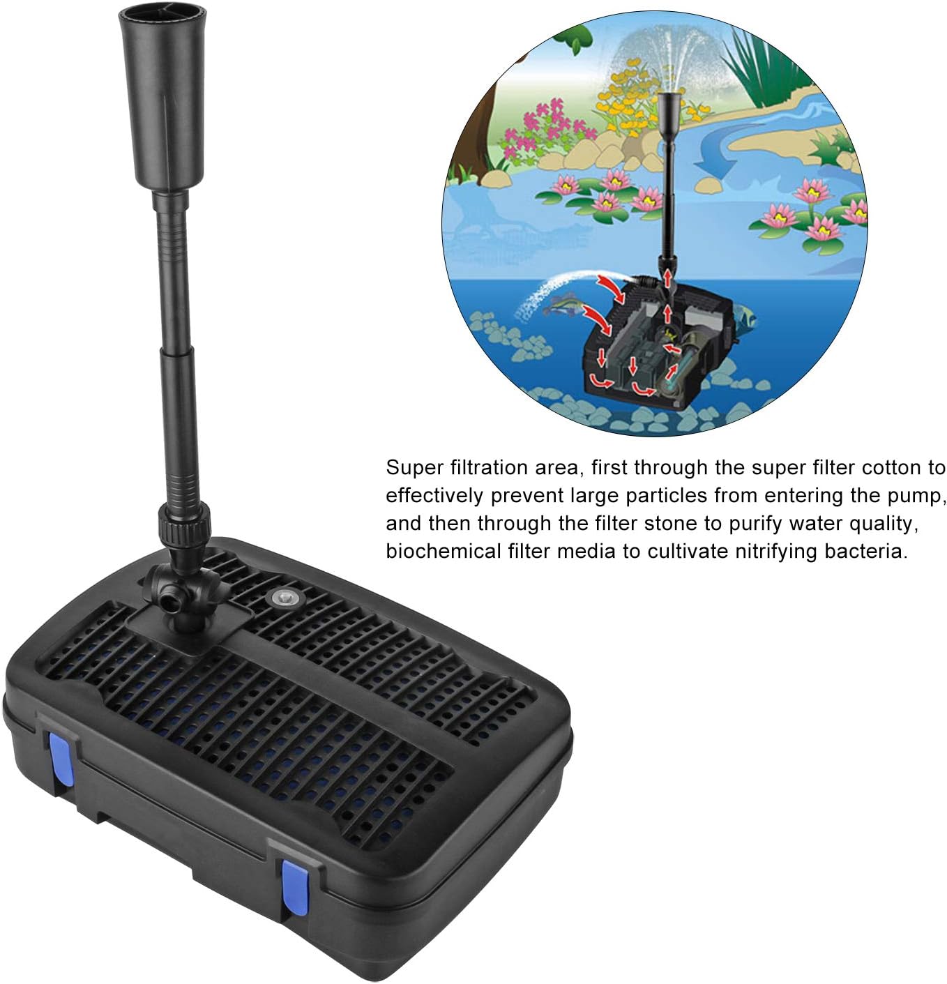 Forever Speed 4 in 1 - Pompa per Fontana con Filtro - immagine 2