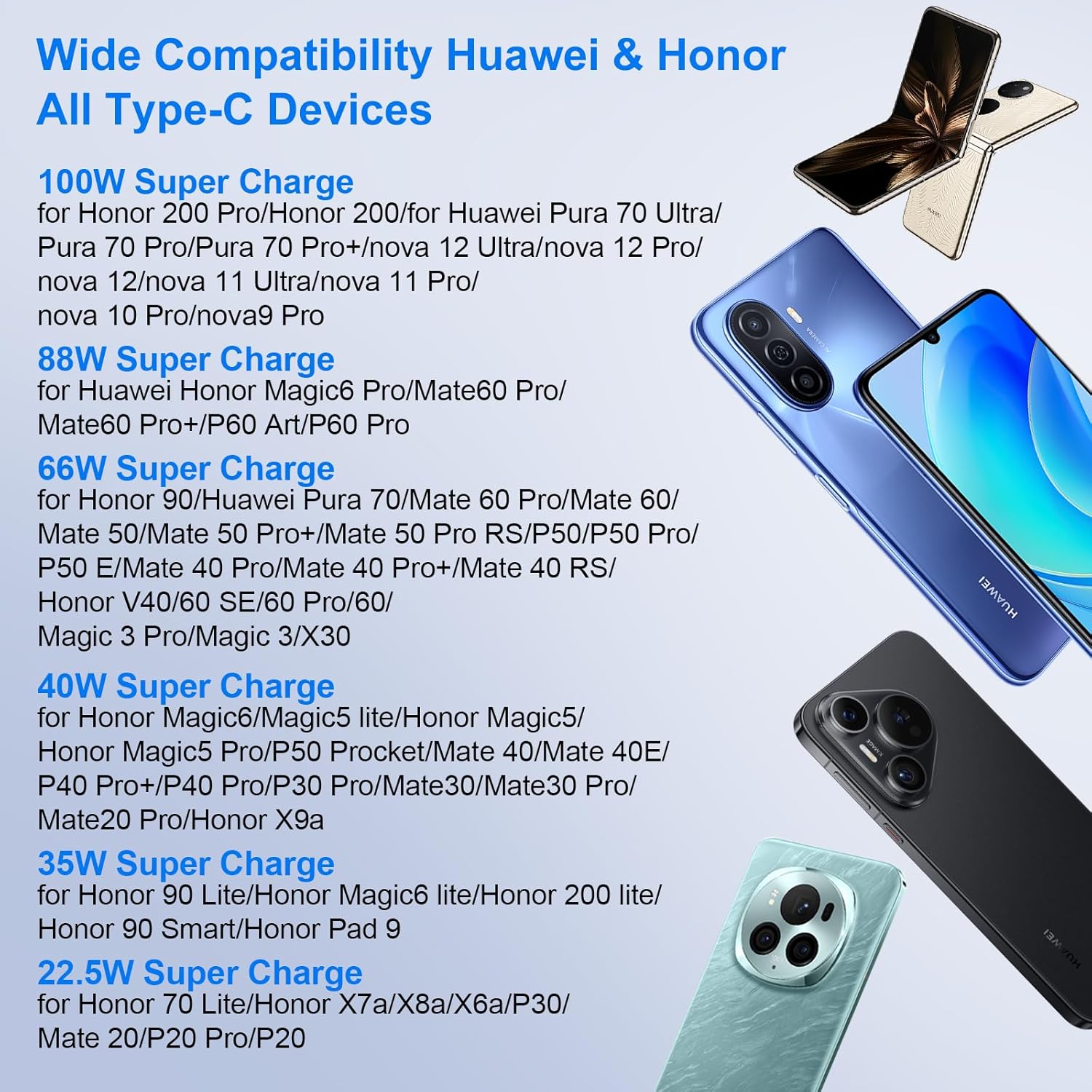 Cavo USB Type-C 1M 100W 6A Supercharge - immagine 6