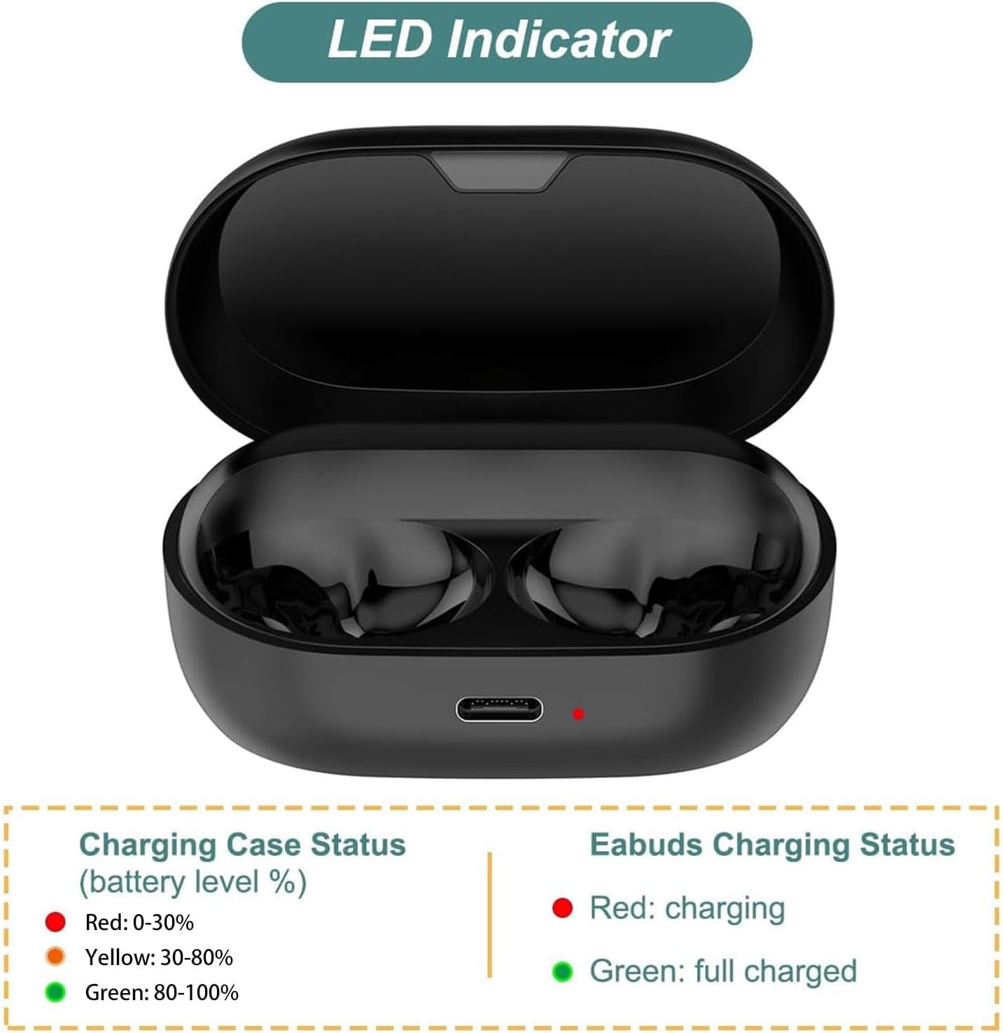 Custodia di Ricarica Cablata per Elite 7 Pro/Active - immagine 4