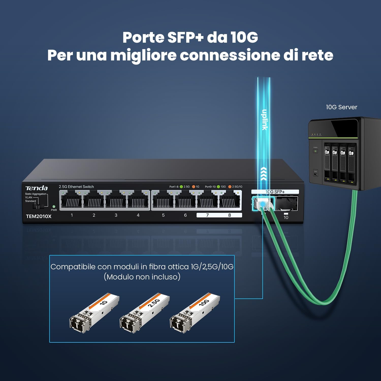 Tenda Switch Ethernet 2.5 Gigabit 8 Porte con 2 SFP+ 10G - immagine 3