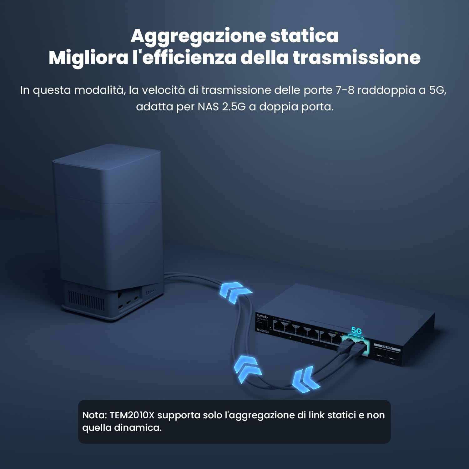 Tenda Switch Ethernet 2.5 Gigabit 8 Porte con 2 SFP+ 10G - immagine 6
