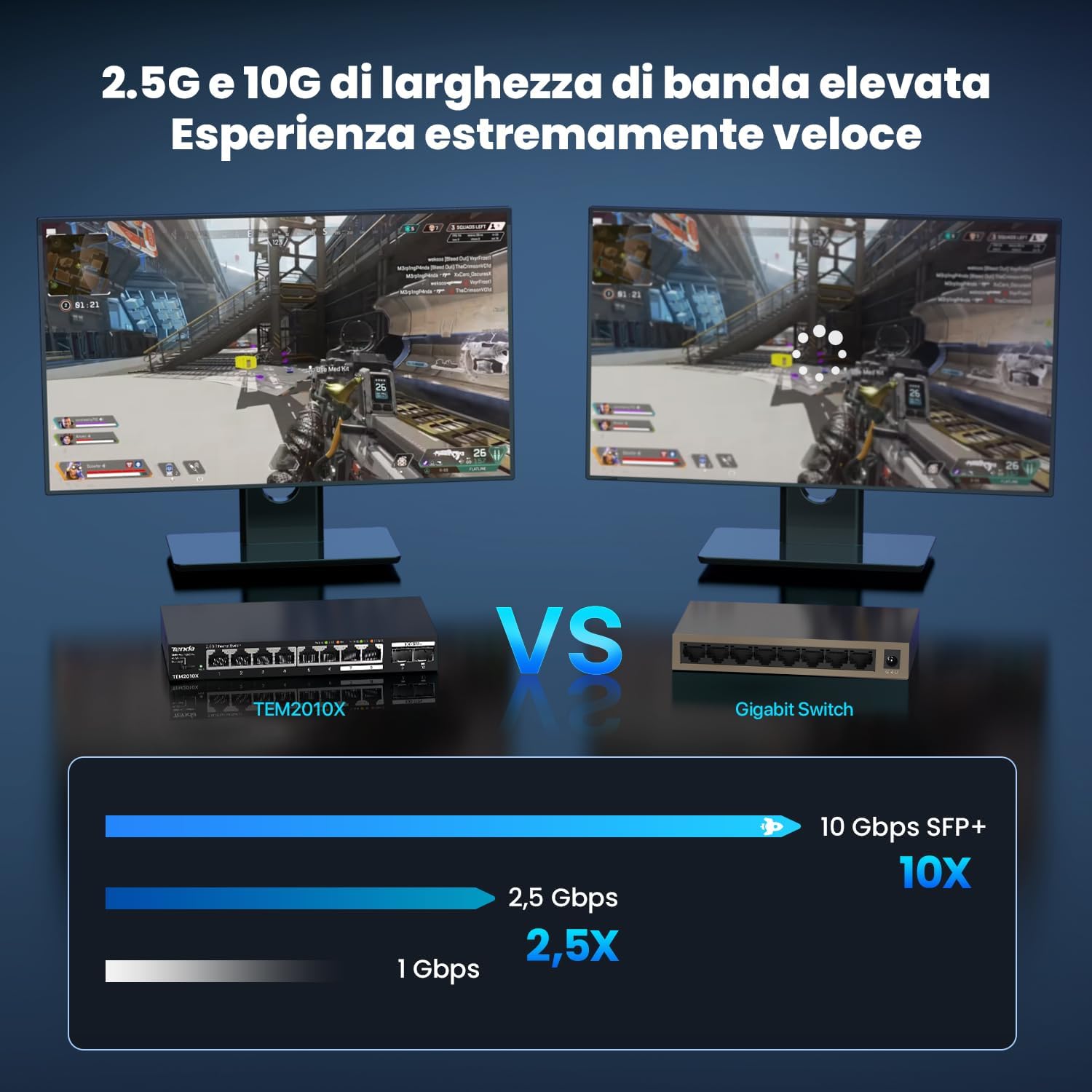 Tenda Switch Ethernet 2.5 Gigabit 8 Porte con 2 SFP+ 10G - immagine 7