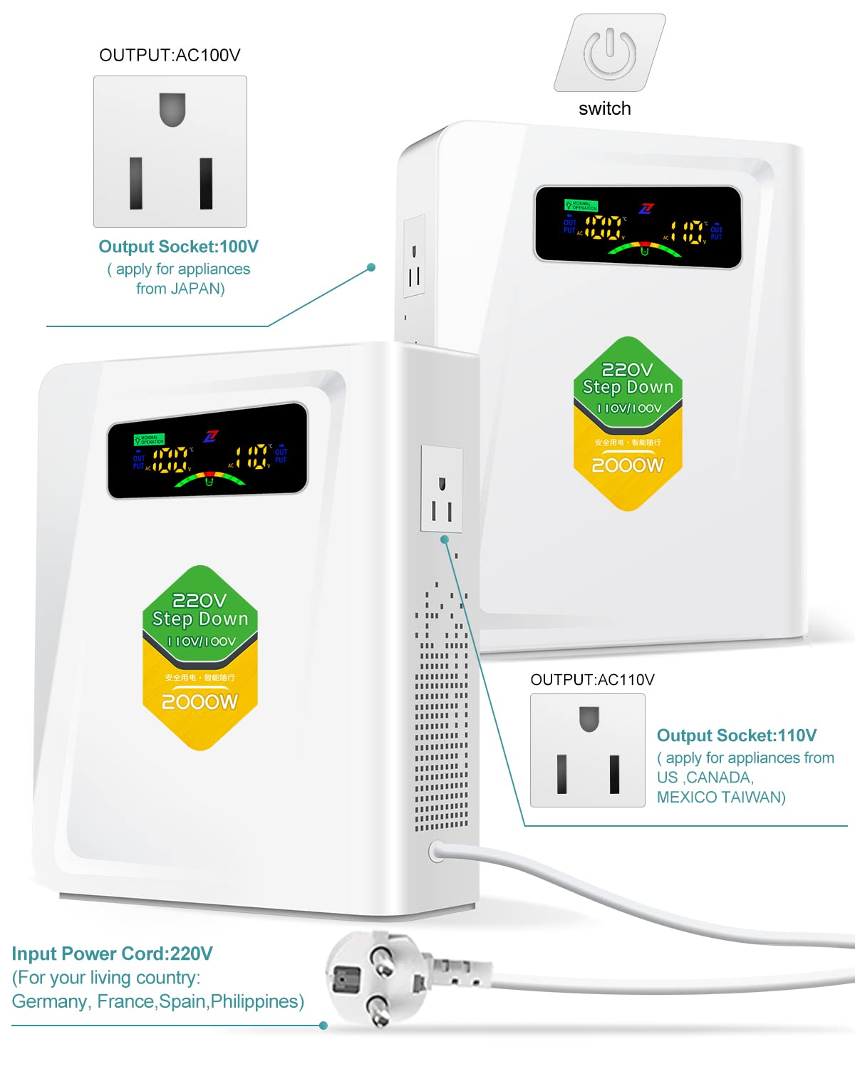 Zhengxi Electric - Trasformatore 220V a 110V 2000VA - immagine 2