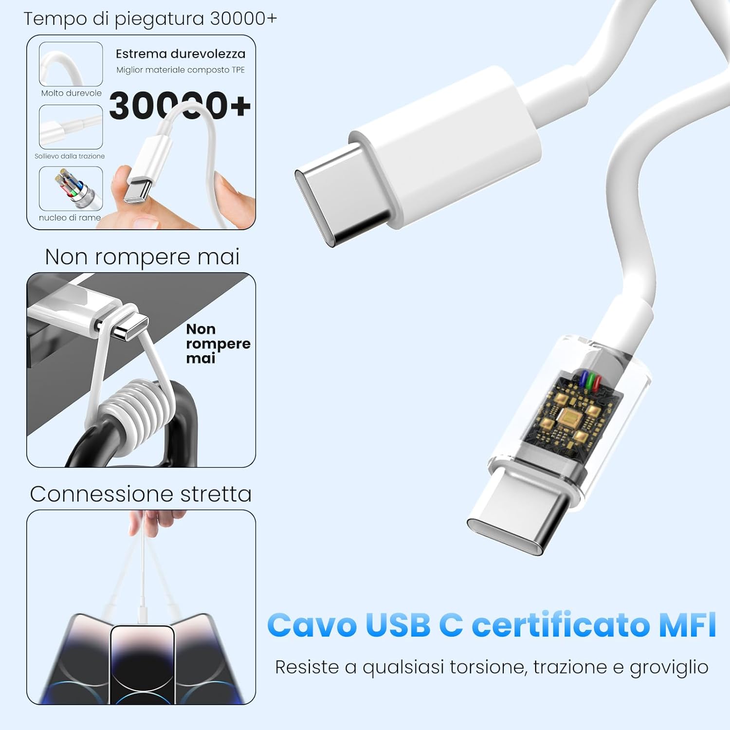 Caricatore USB C con 2 Cavi USB-C 2M - immagine 3