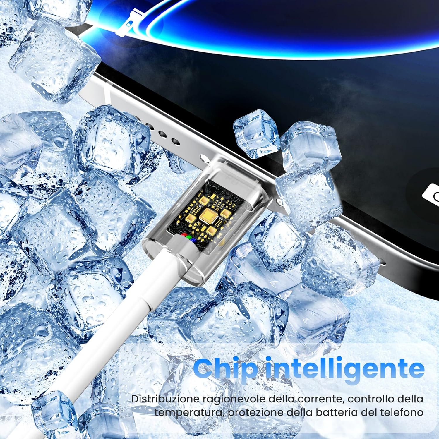 Caricatore USB C con 2 Cavi USB-C 2M - immagine 4