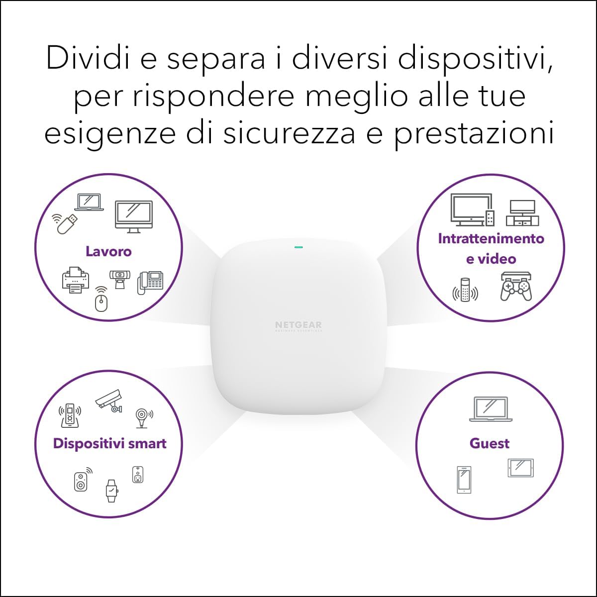 Netgear Access Point Wireless WAX210 WiFi 6 AX1800 - immagine 4