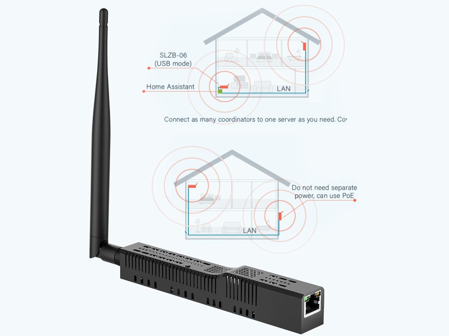 SMLIGHT SLZB-06M - Adattatore Zigbee 3.0 - immagine 4