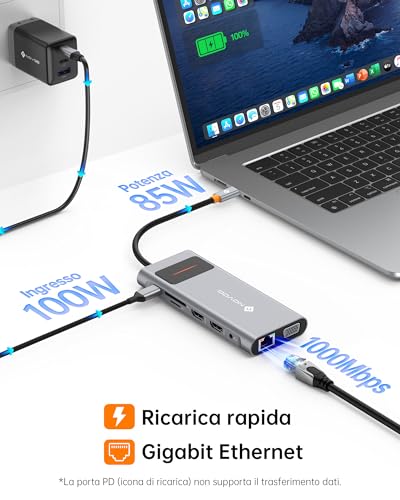 Novoo Docking Station USB C 12 in 1 Triplo Display - immagine 5