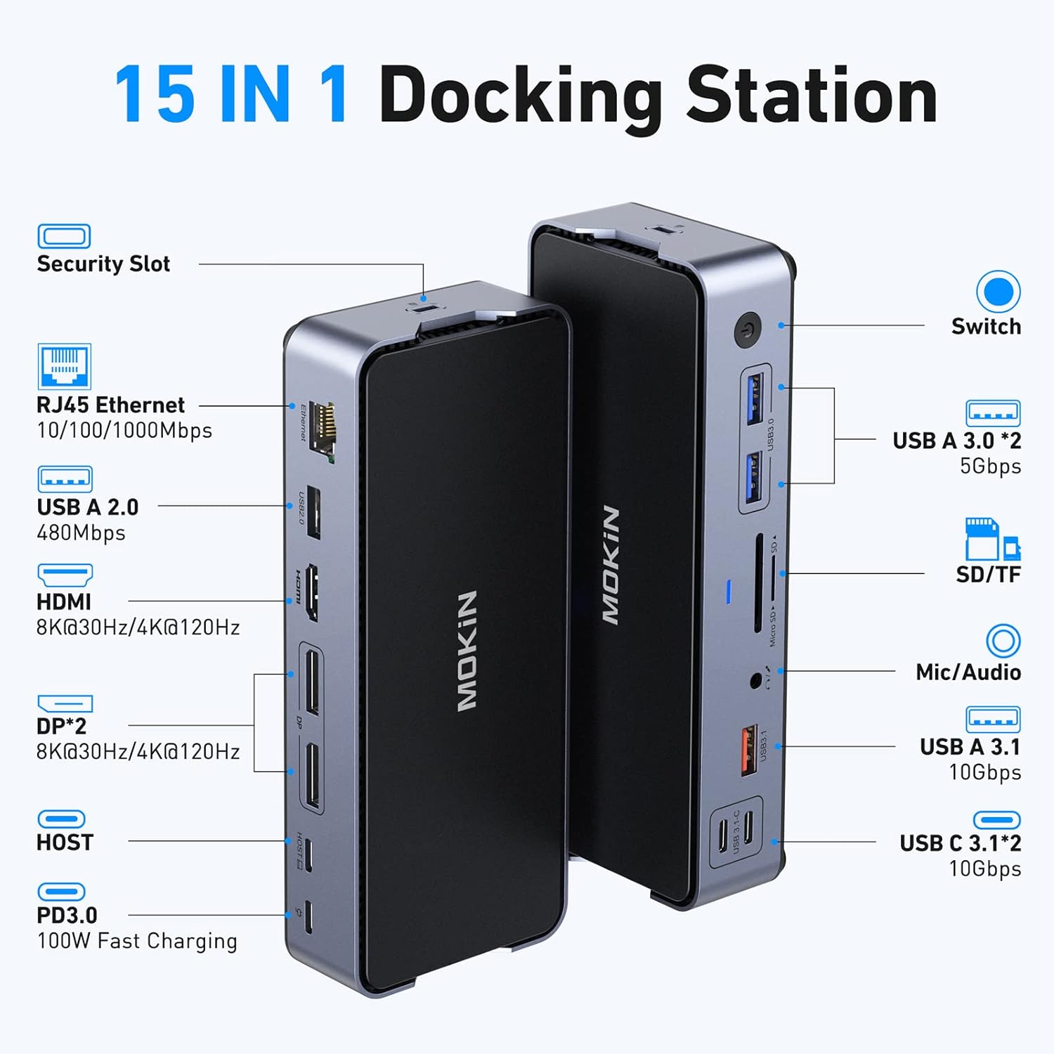 Docking Station Laptop 8K USB C 15 in 1 - immagine 2