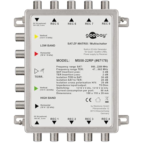 Multiswitch SAT Passivo 5 Ingressi / 8 Uscite