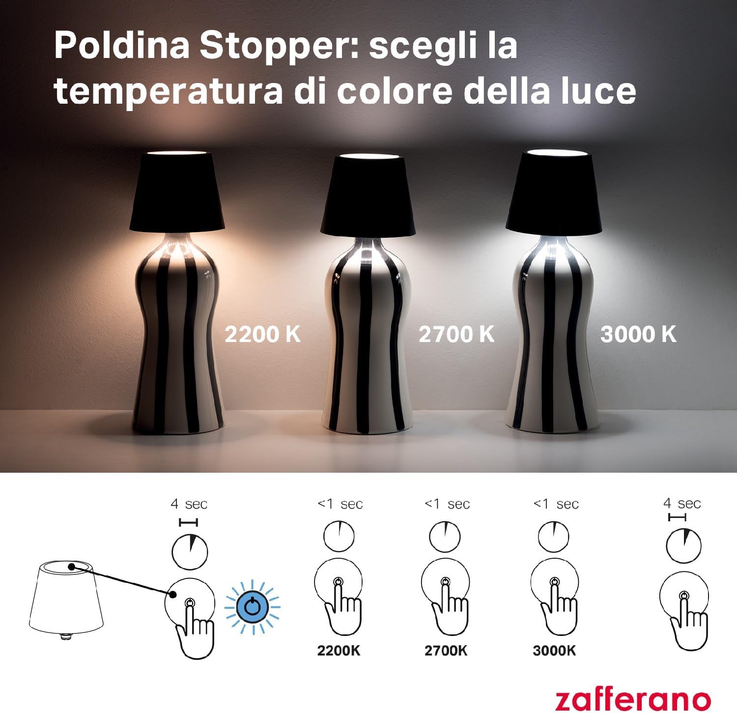 Zafferano Lampada Poldina Stopper Ricaricabile Blu - immagine 6