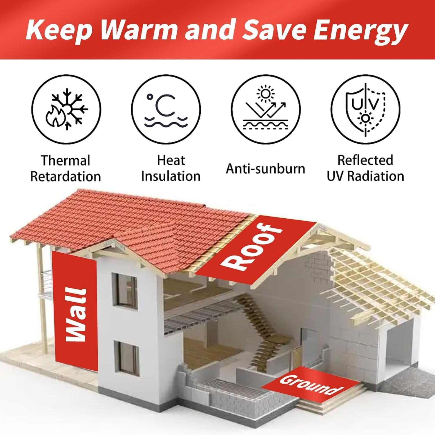 Kaheign Foglio Isolante per Radiatore 5m x 60cm - immagine 2