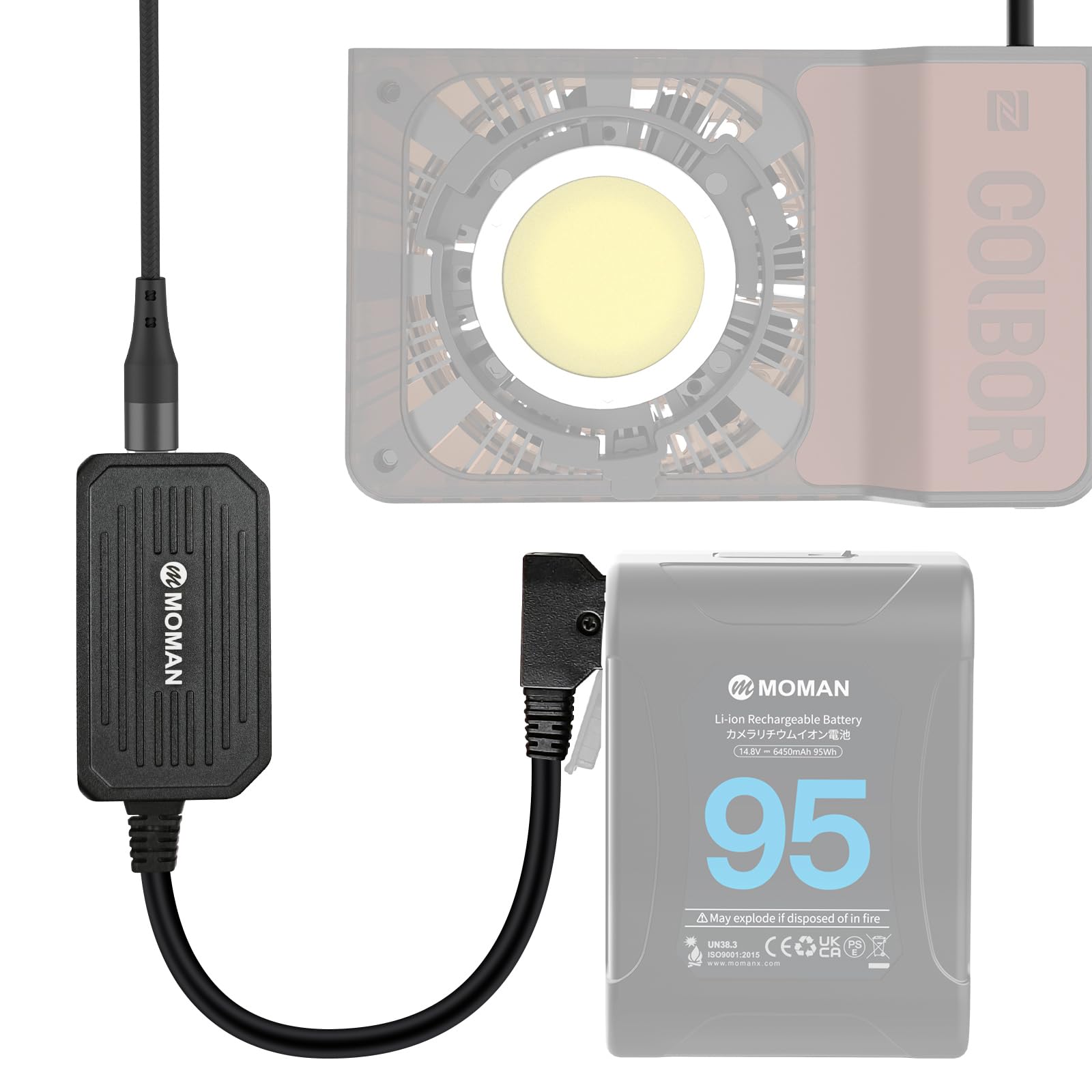 Moman PD65 D-Tap a USB-C Adattatore Ricarica Rapida 65W