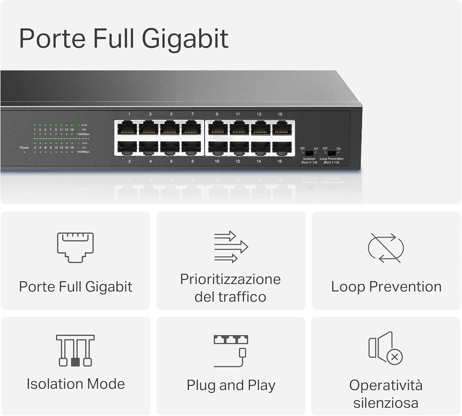 TP-Link Mercusys MS116GS Switch Gigabit 16 Porte - immagine 4