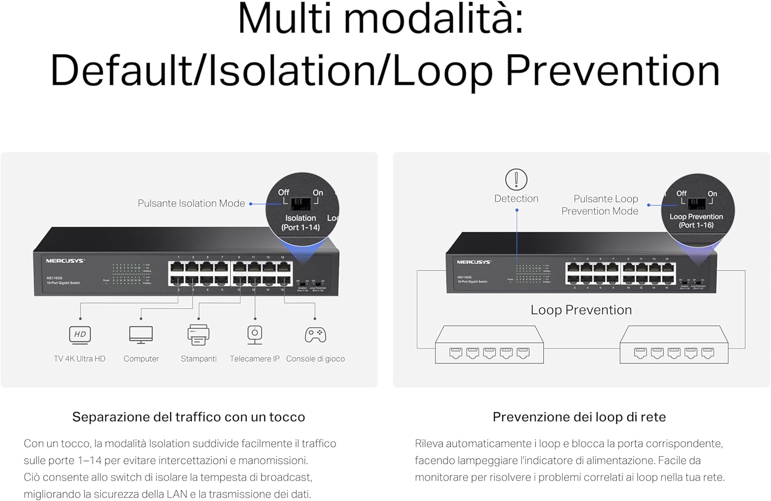 TP-Link Mercusys MS116GS Switch Gigabit 16 Porte - immagine 6