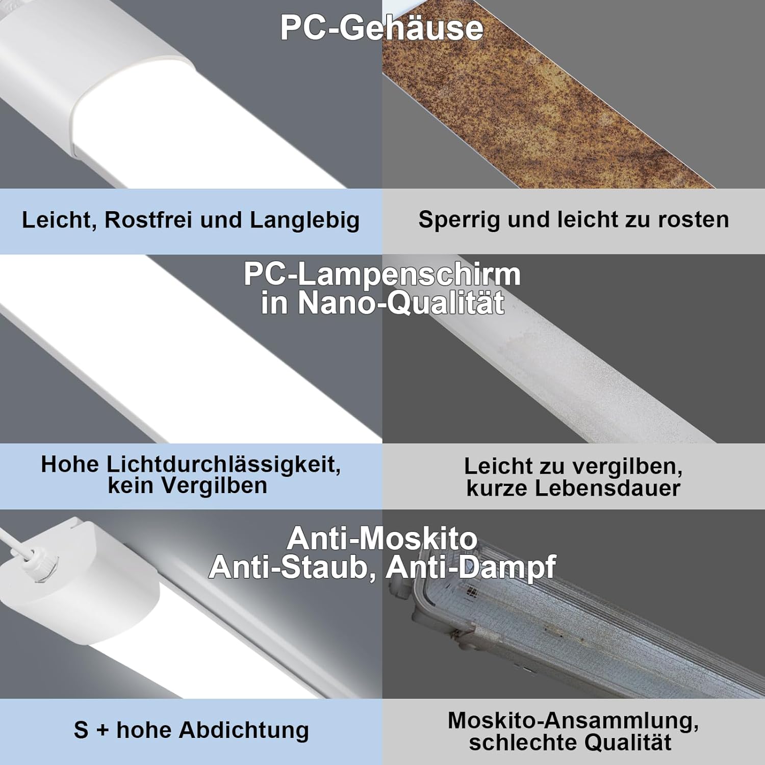 Oraymin Plafoniera Led 90CM 30W 4000K - immagine 5