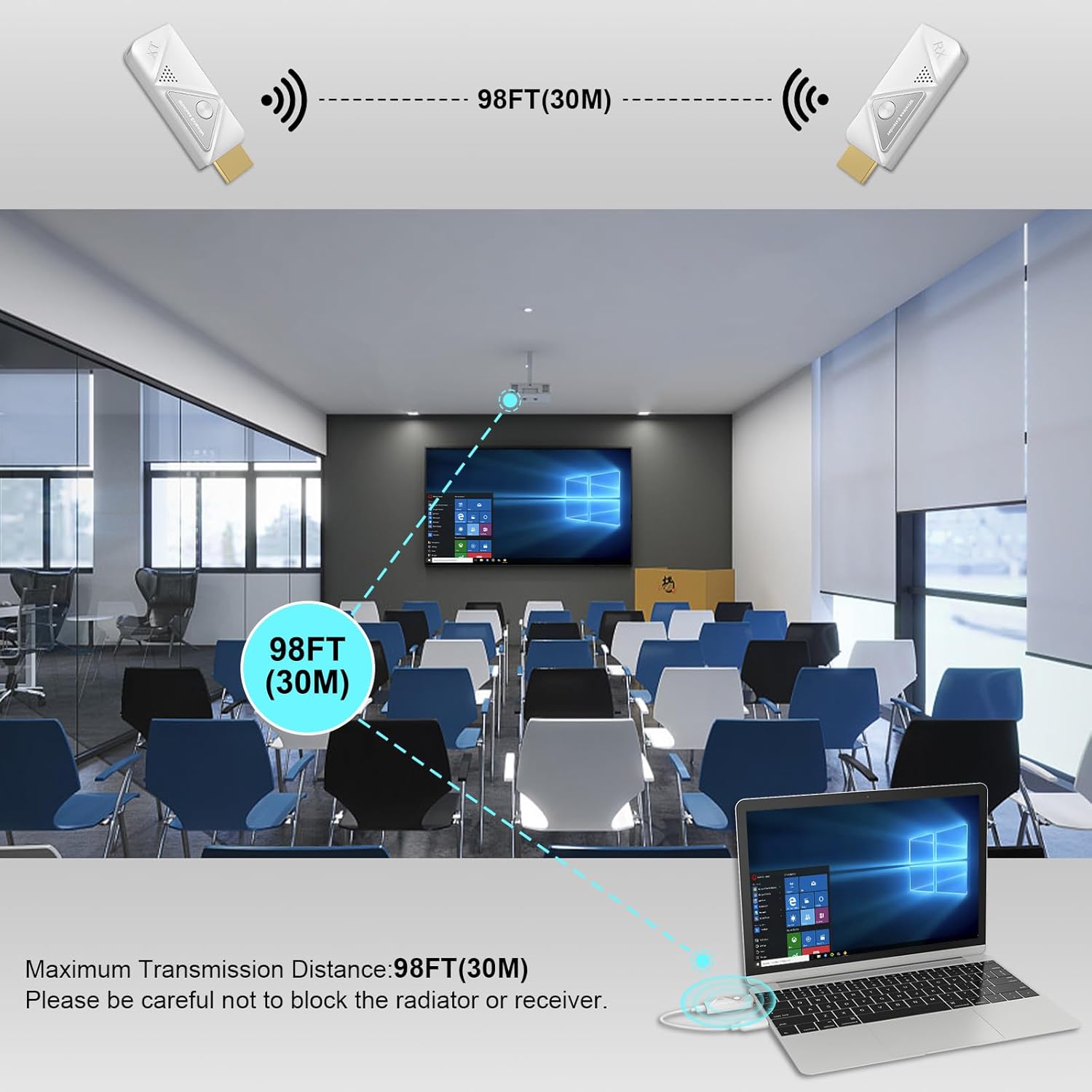 Trasmettitore e Ricevitore Wireless HDMI 2.4G/5G - immagine 4