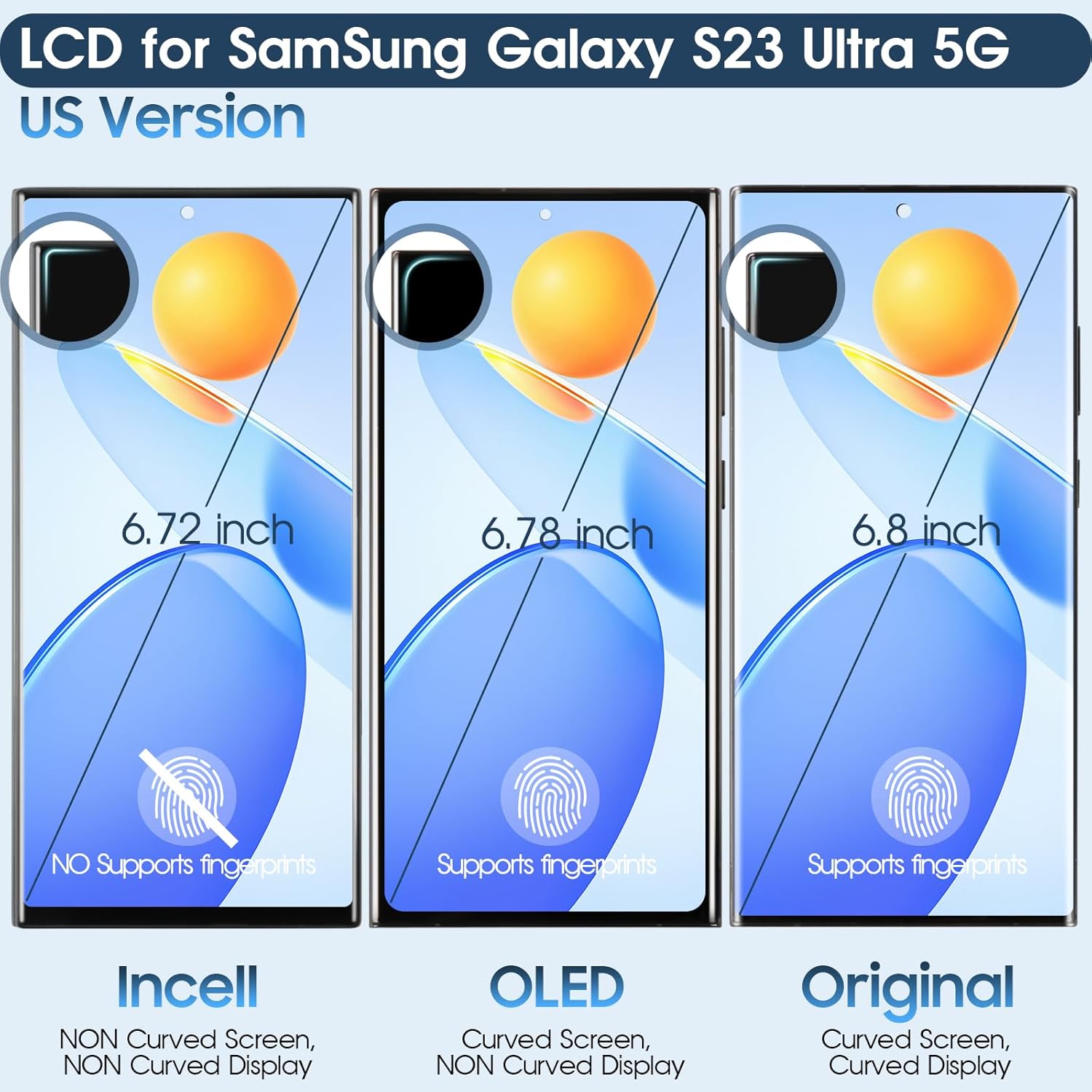 LCD Schermo per Samsung S23 Ultra 5G con Cornice, Nero - immagine 4