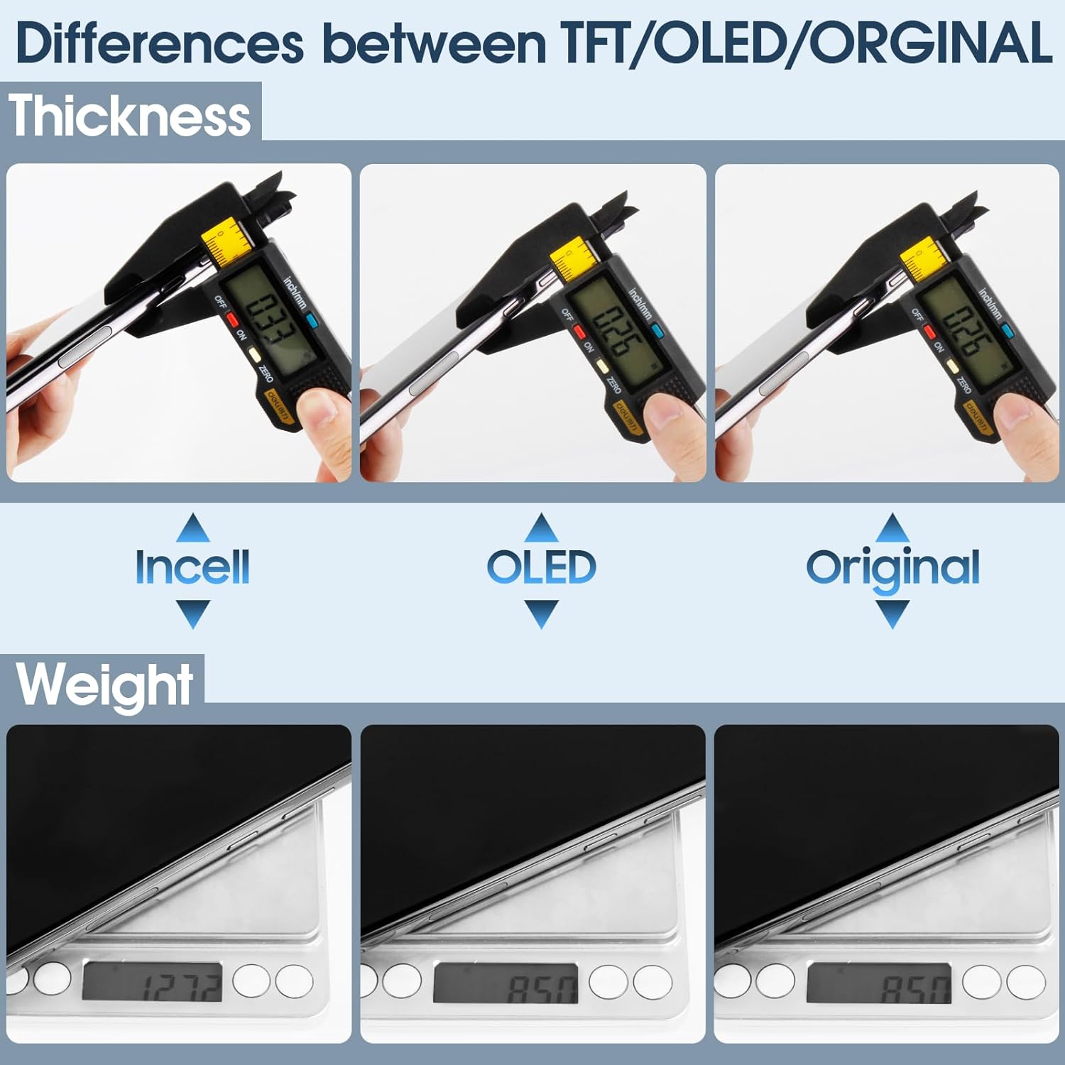 LCD Schermo per Samsung S23 Ultra 5G con Cornice, Nero - immagine 5