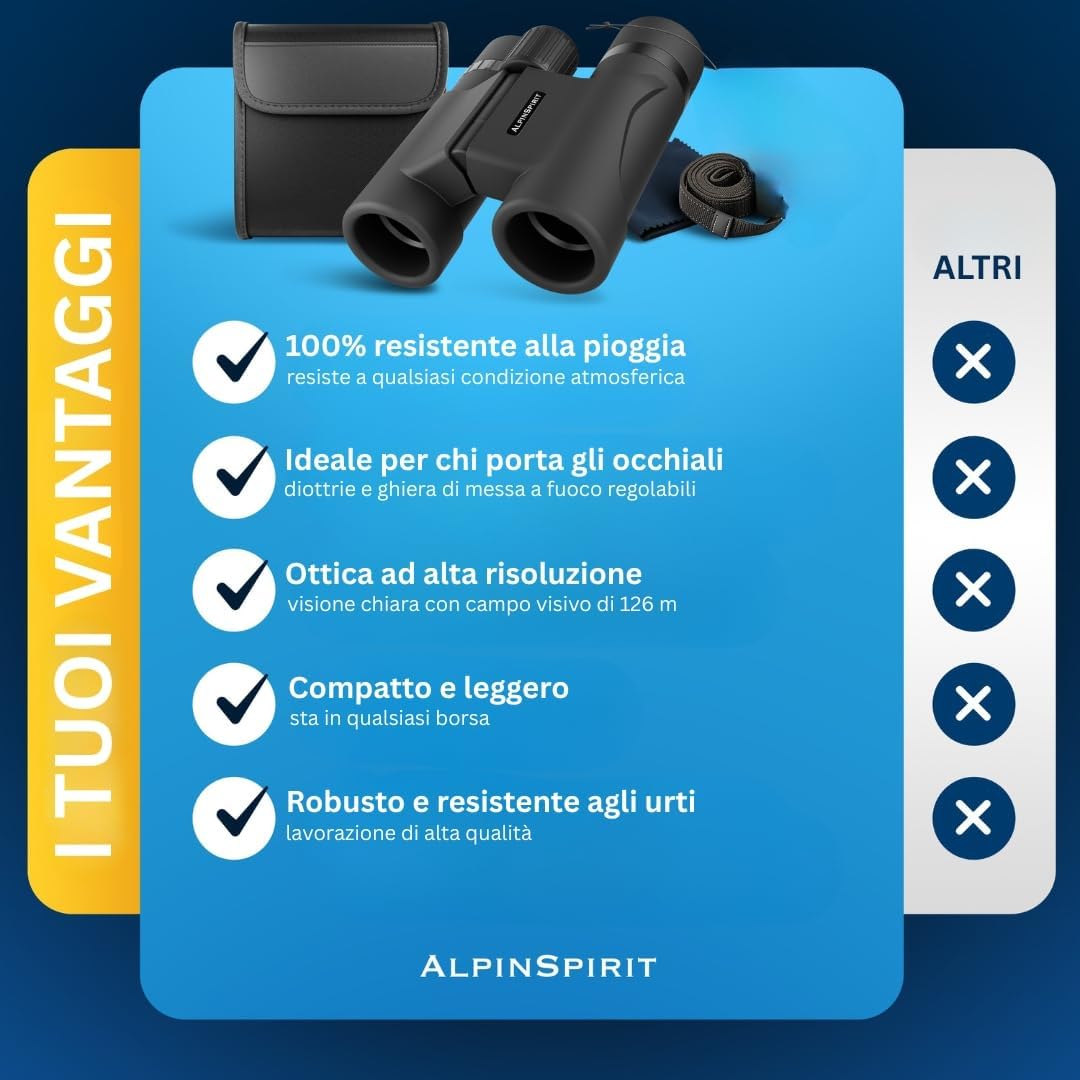 Alpinspirit© Binocolo Tascabile 8x21 - immagine 5
