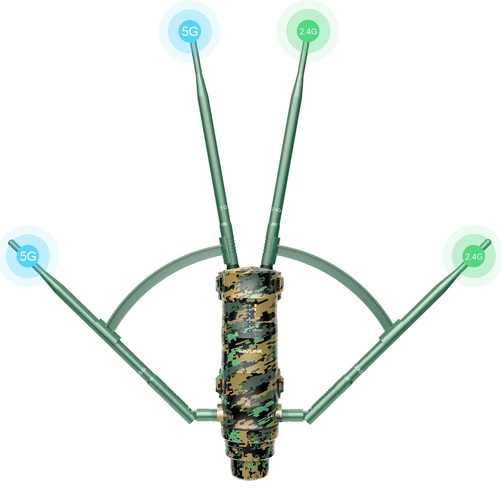 Wavlink AC1200 - Ripetitore WiFi Dual Band PoE