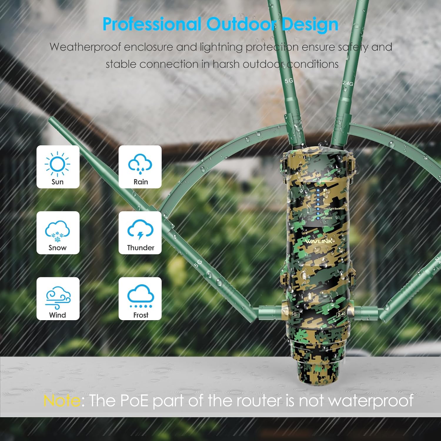 Wavlink AC1200 - Ripetitore WiFi Dual Band PoE - immagine 2