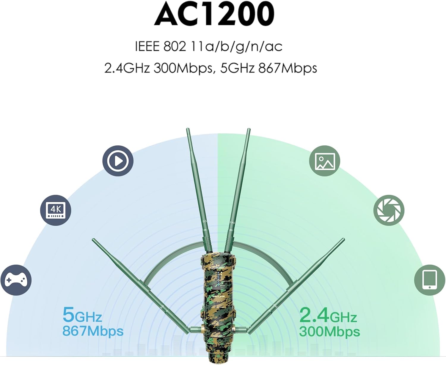 Wavlink AC1200 - Ripetitore WiFi Dual Band PoE - immagine 3