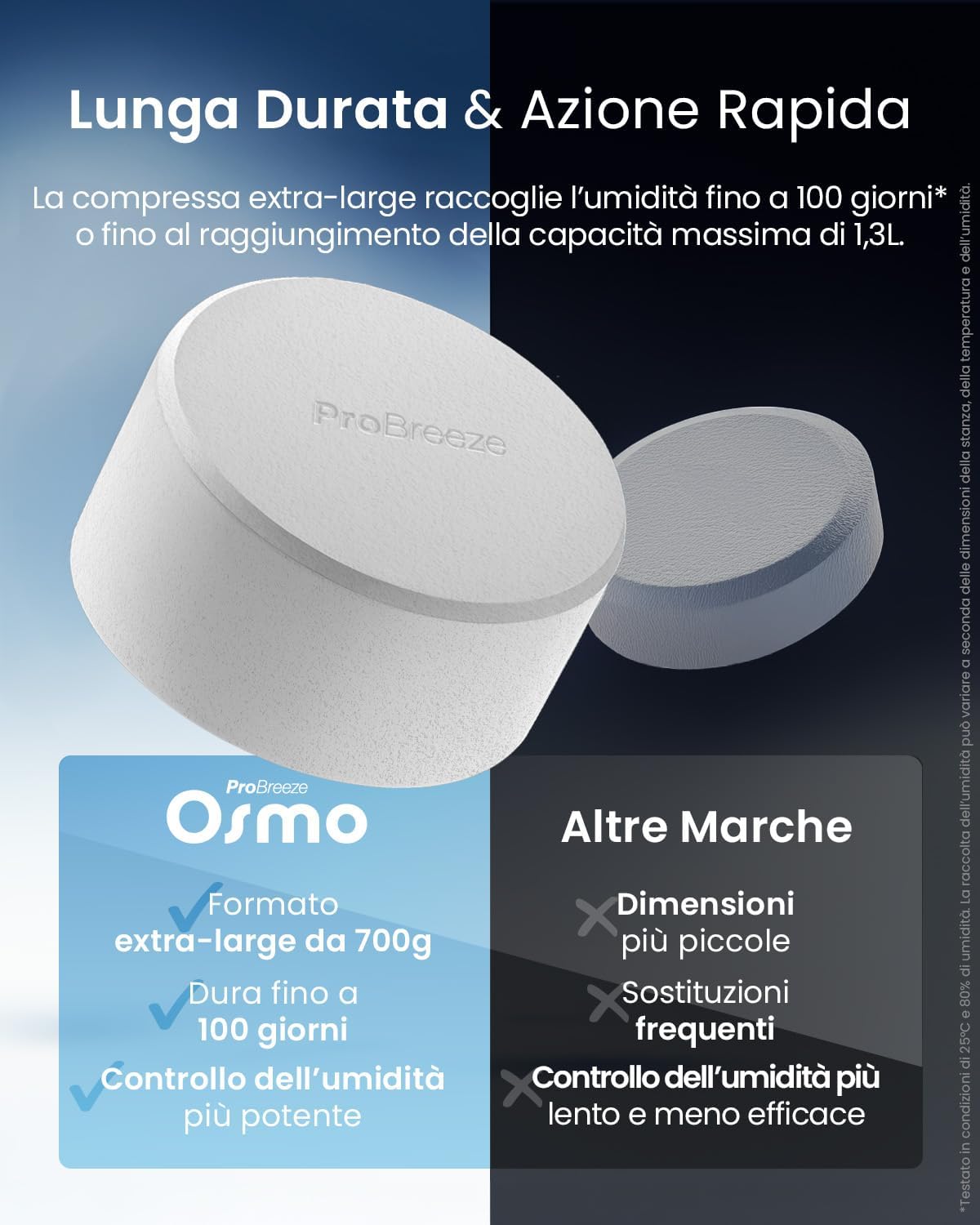 Pro Breeze Osmo Deumidificatore Silenzioso Ricaricabile - immagine 6