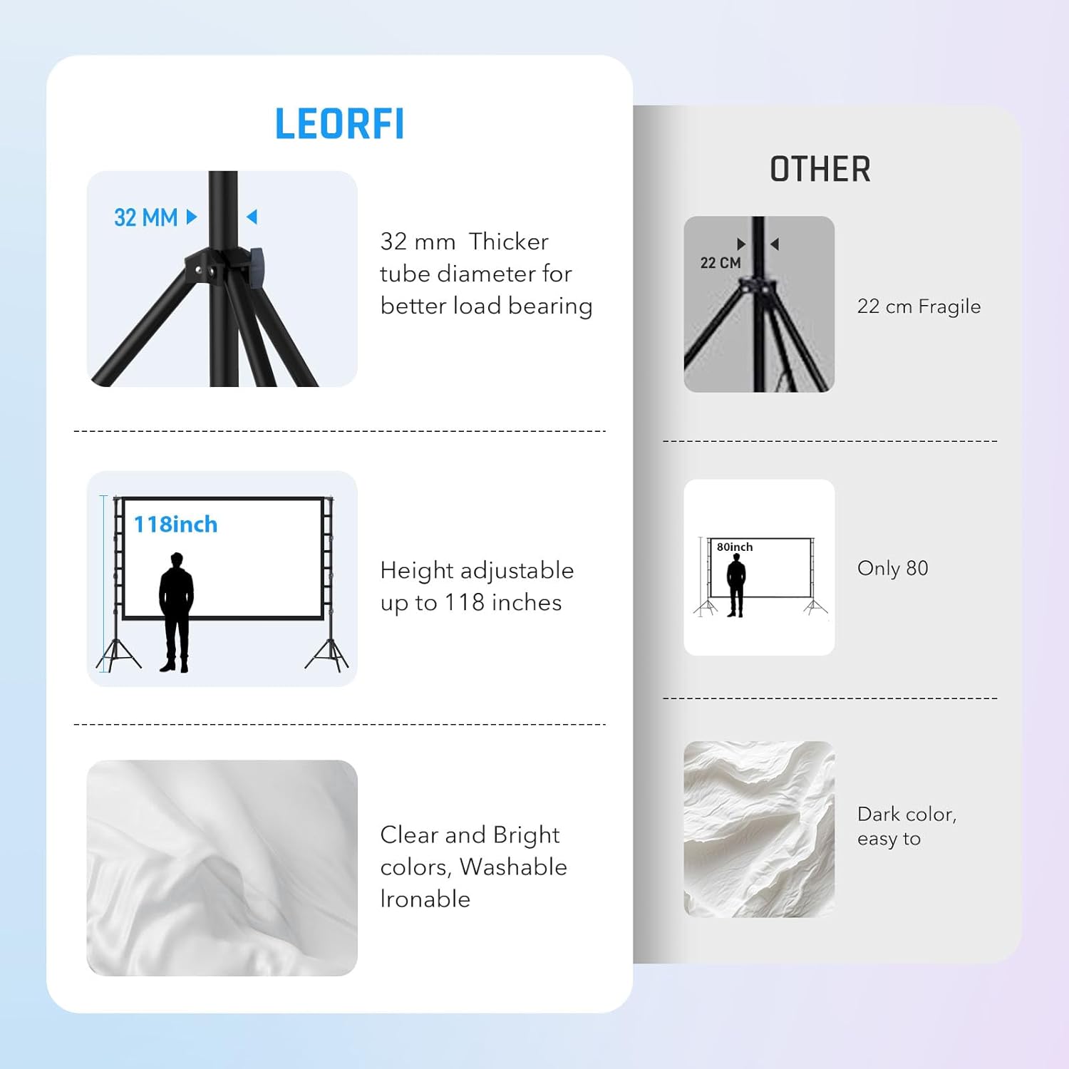 Schermo di Proiezione 200 Pollici con Supporto - immagine 7
