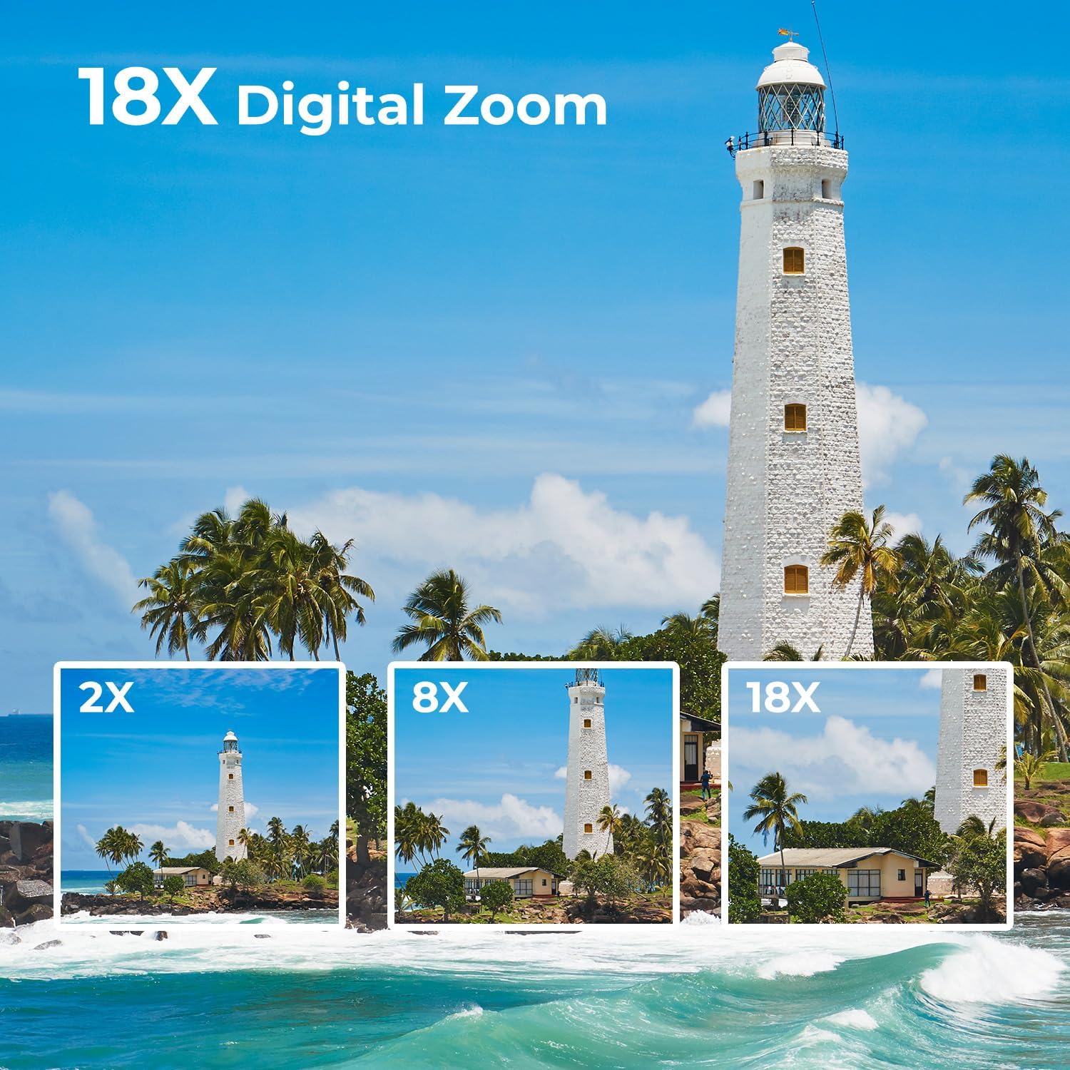 Videocamera 1080P Camcorder 48MP Zoom 18X - immagine 3