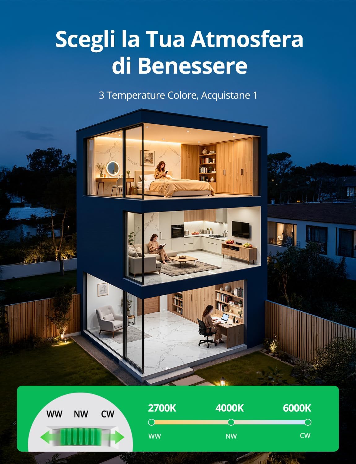 Bojim 10x Faretti LED da Soffitto 5W IP44 - immagine 2