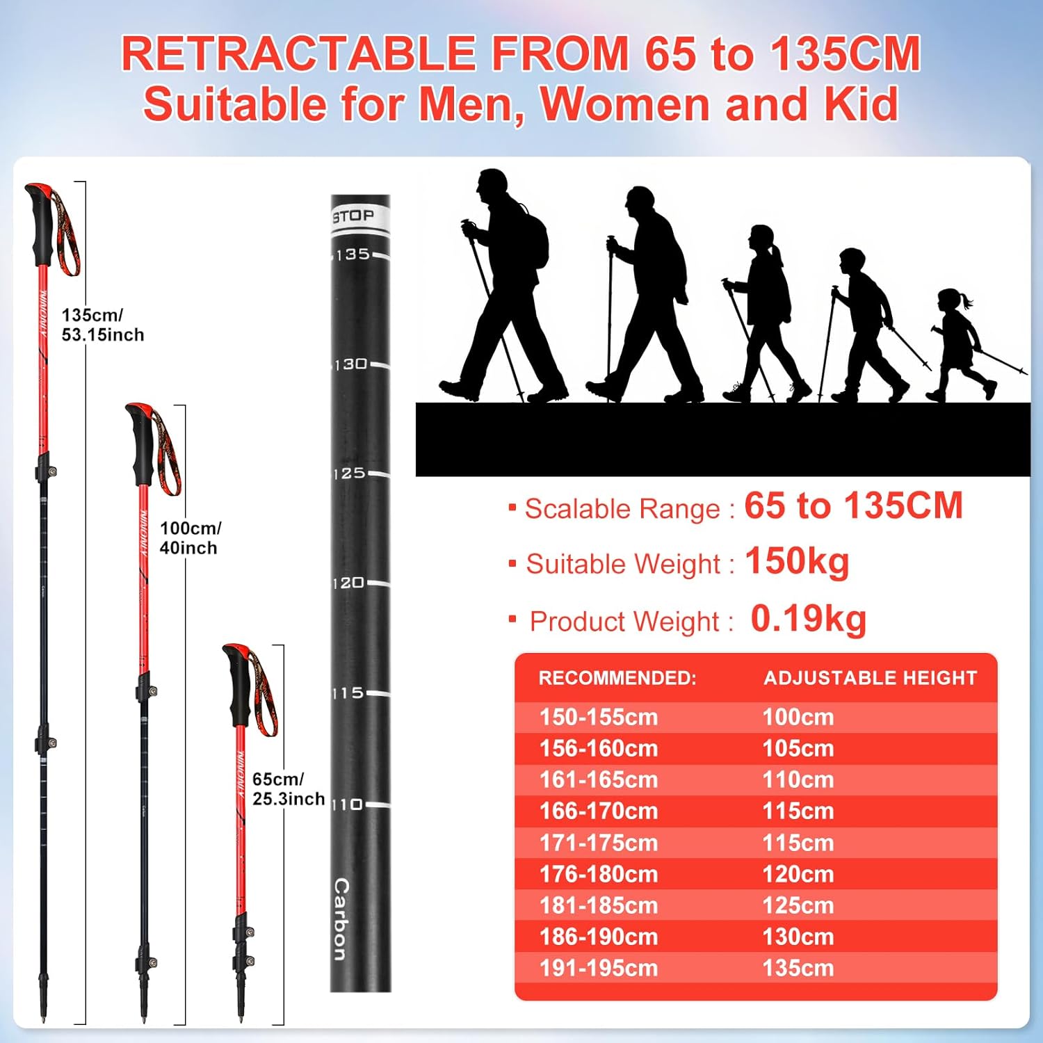 Ninonly Bastoncini Trekking Telescopico in Carbonio - immagine 2