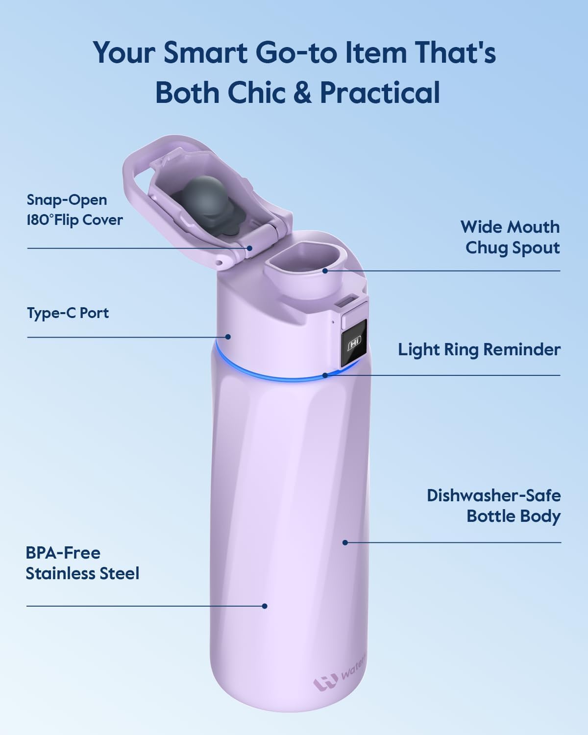 Waterh BOOST Borraccia Intelligente Termica 710ml, Viola - immagine 6