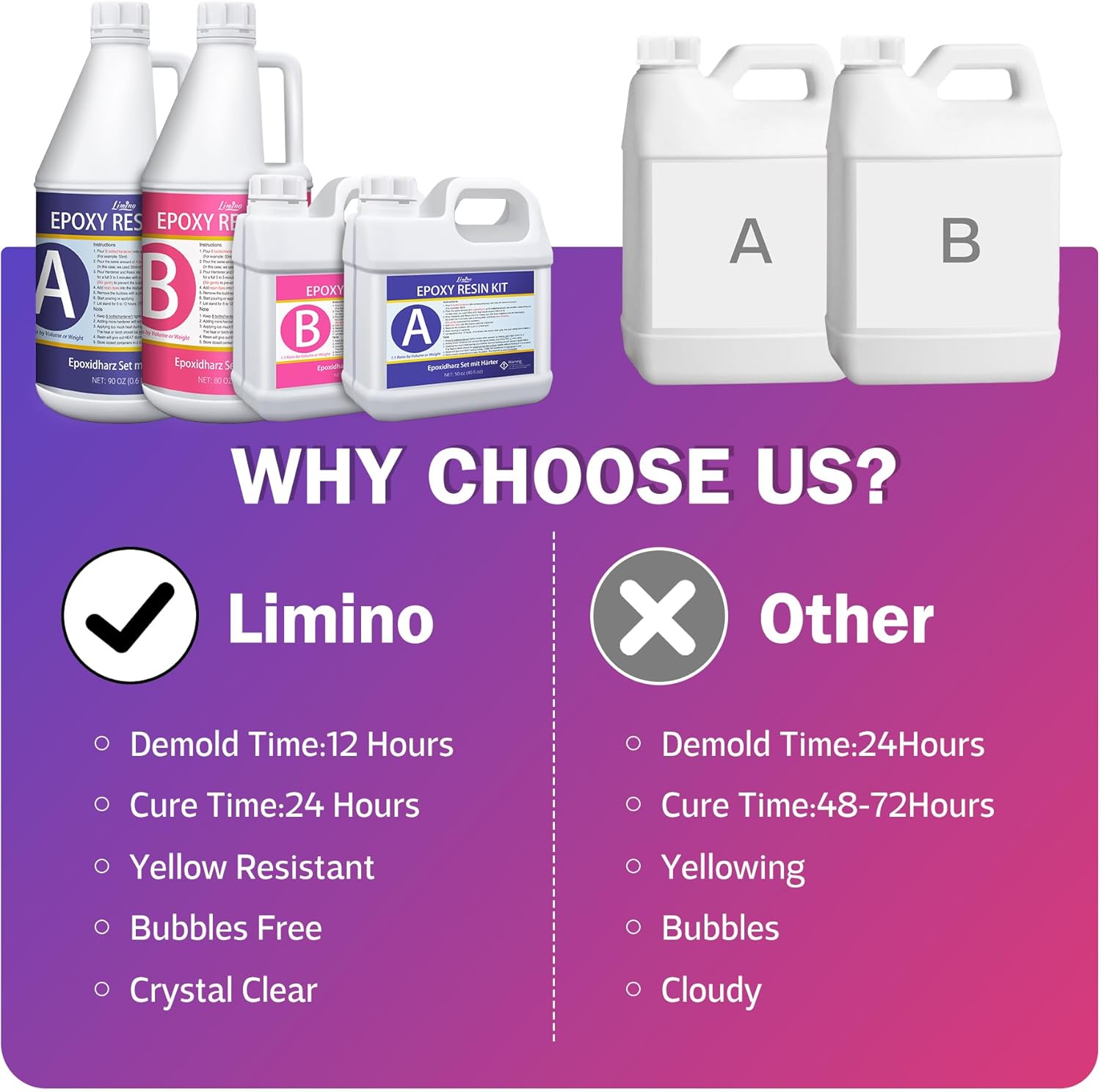 Resina Epossidica Trasparente 2,7 kg / 2,4 l con Pompa - immagine 4