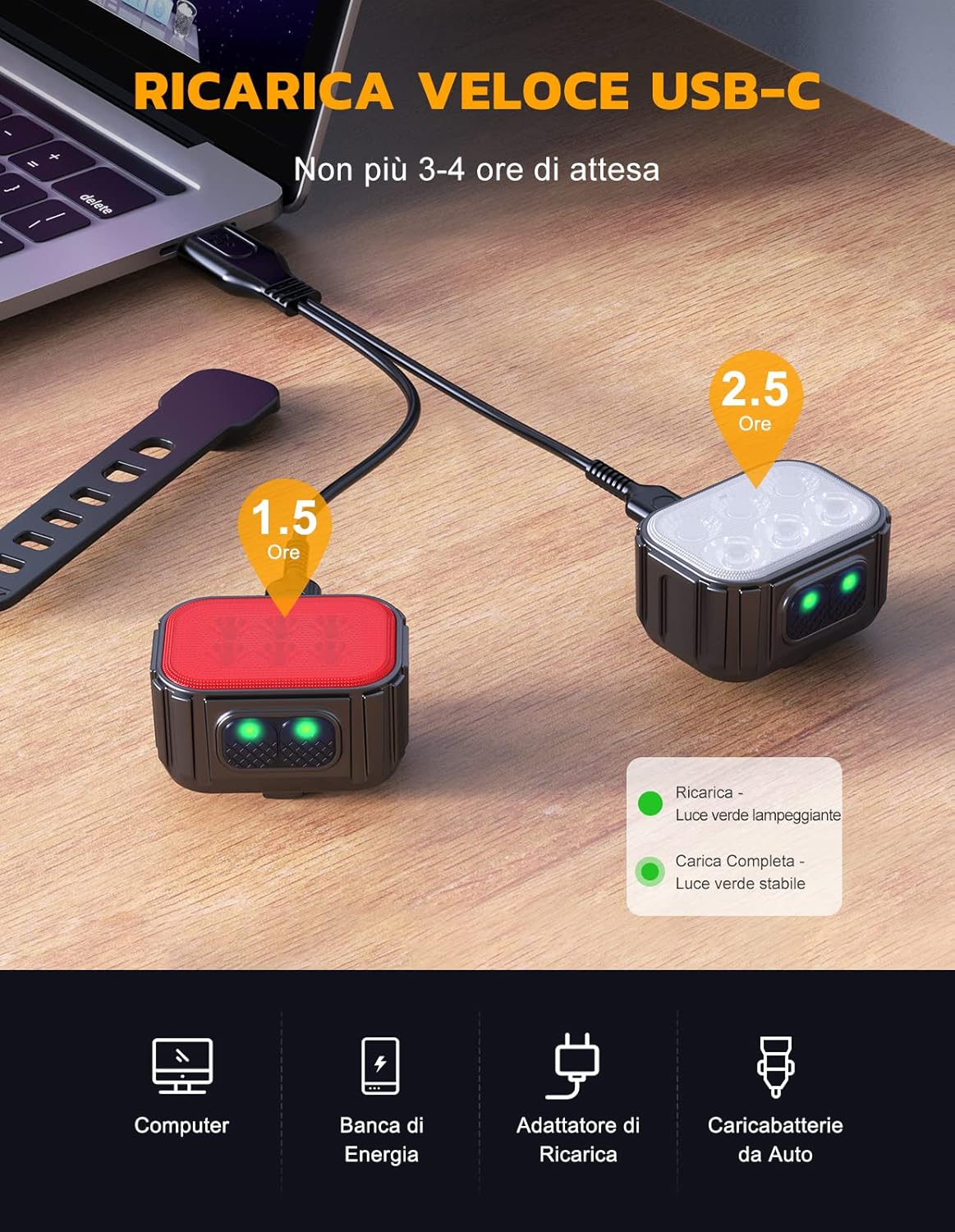 Luci Bici Kit LED Ricaricabile USB IP65 - immagine 3