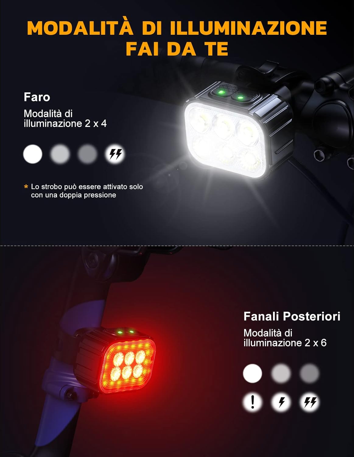 Luci Bici Kit LED Ricaricabile USB IP65 - immagine 7