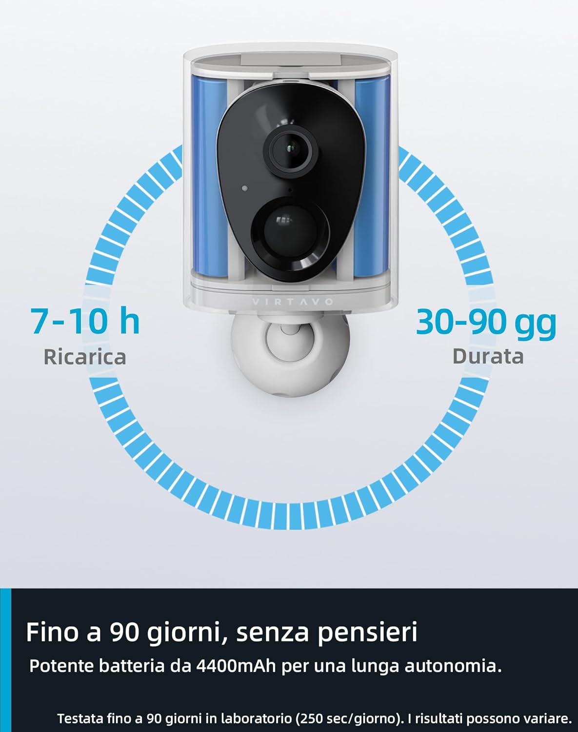 Virtavo 2K Telecamera WiFi Esterno/Interno a Batteria, 2Pz - immagine 3