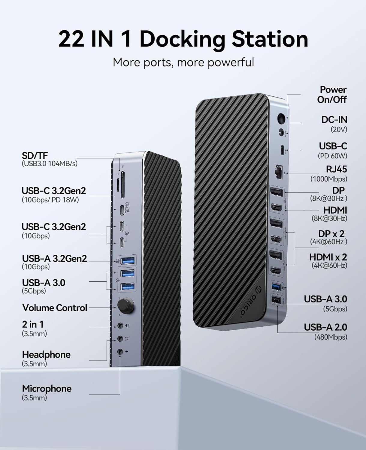 Orico 22 IN 1 Docking Station DisplayLink USB-C - immagine 2