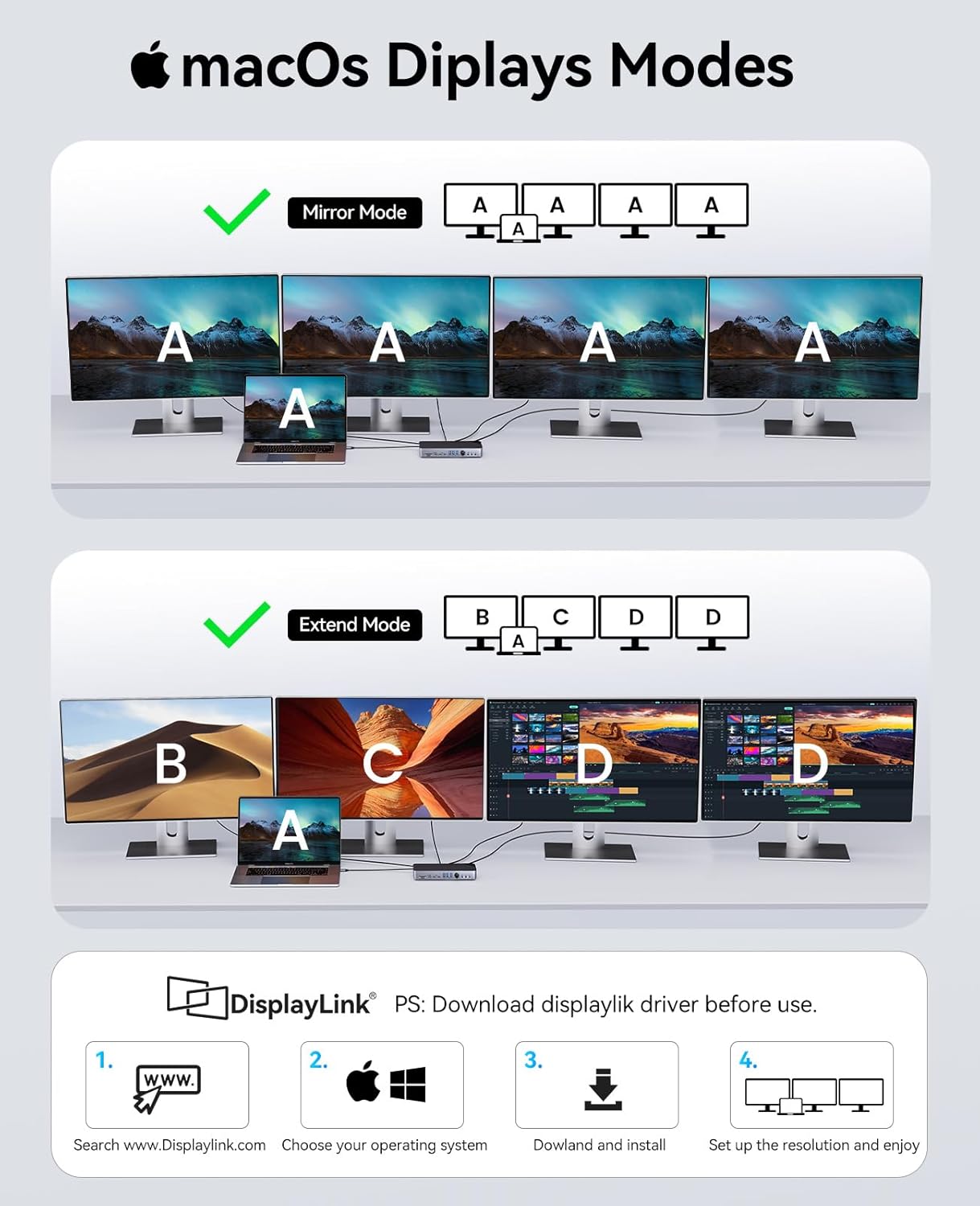 Orico 22 IN 1 Docking Station DisplayLink USB-C - immagine 7