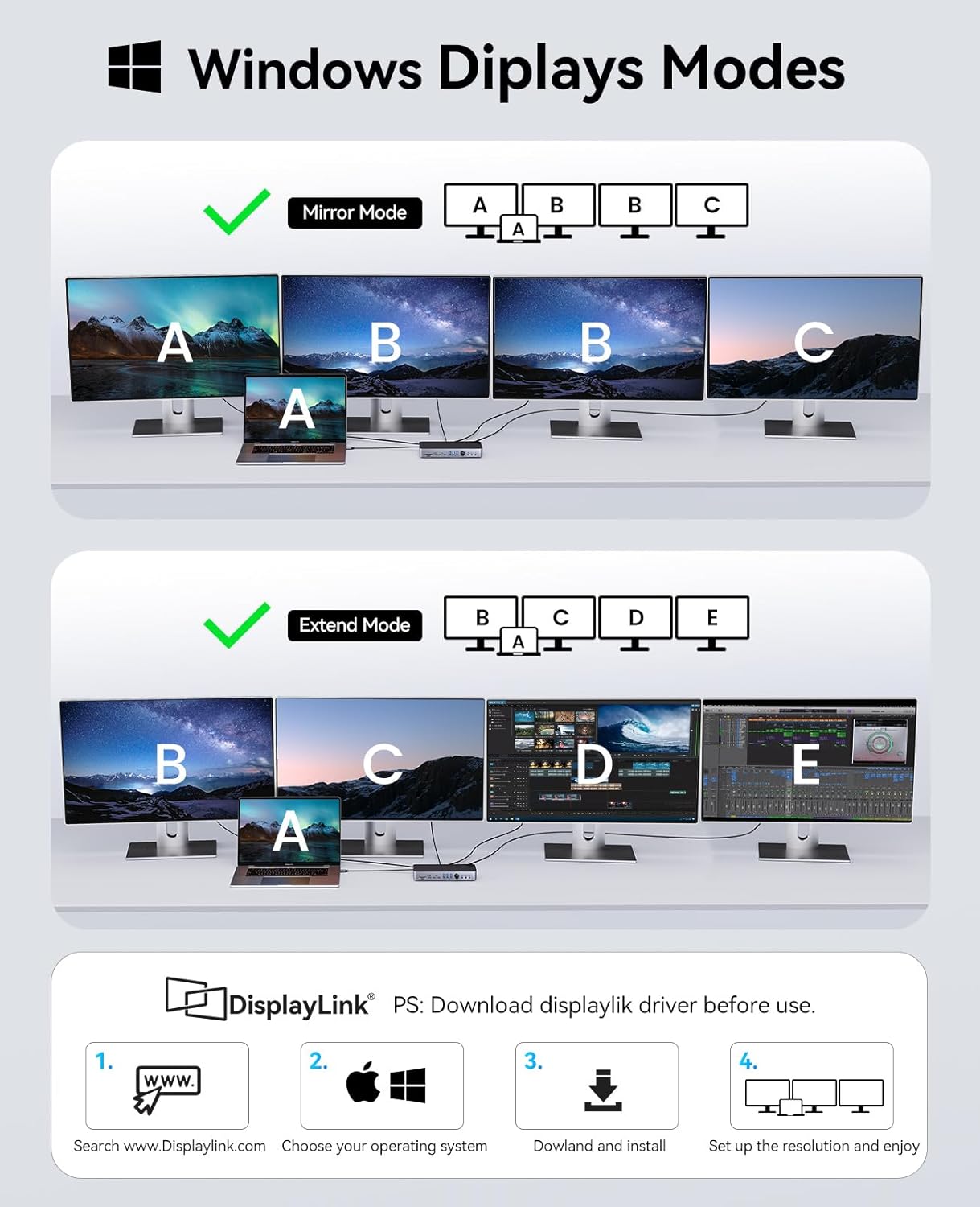 Orico 22 IN 1 Docking Station DisplayLink USB-C - immagine 8