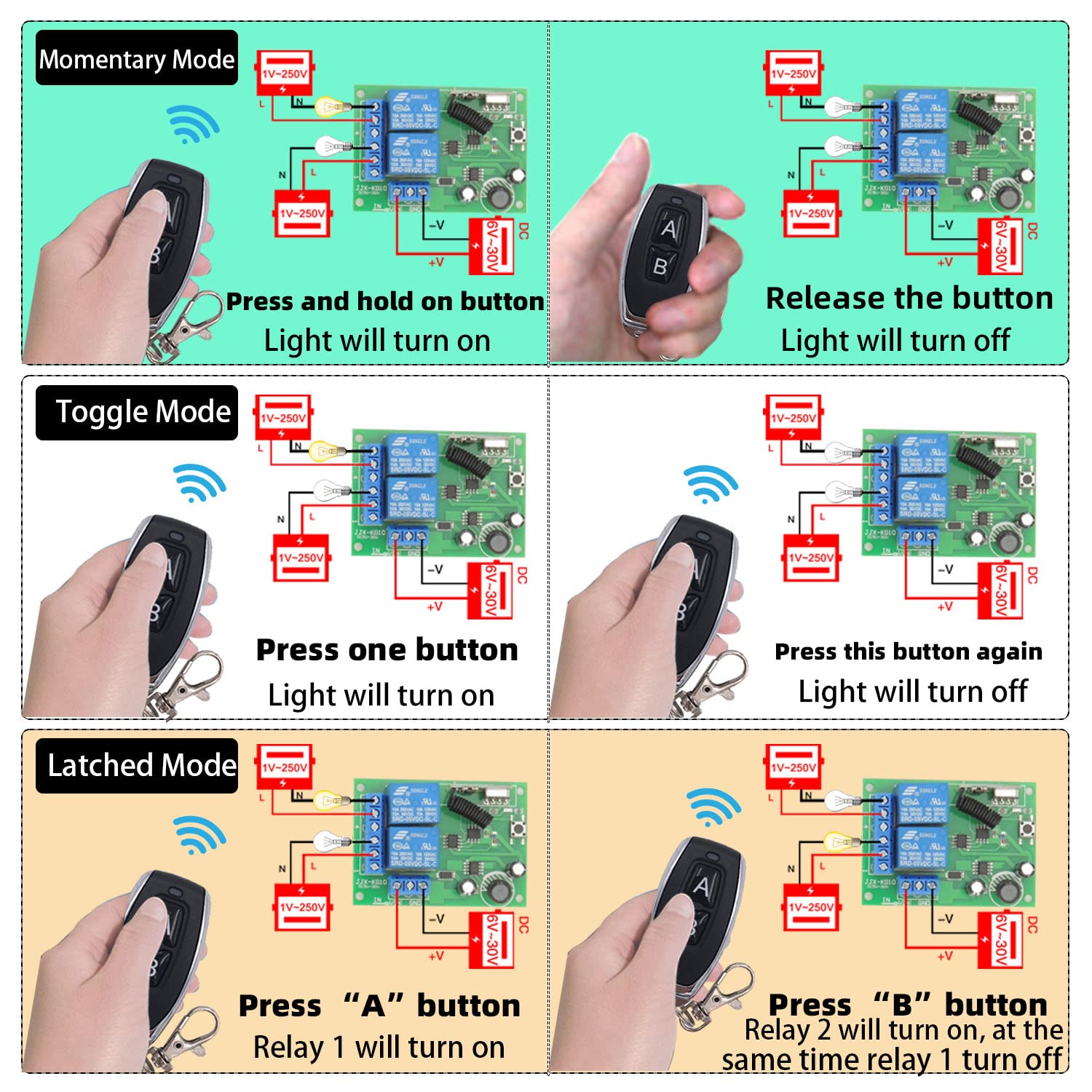 Dieserc Interruttore di Controllo Remoto Wireless 433MHz - immagine 6